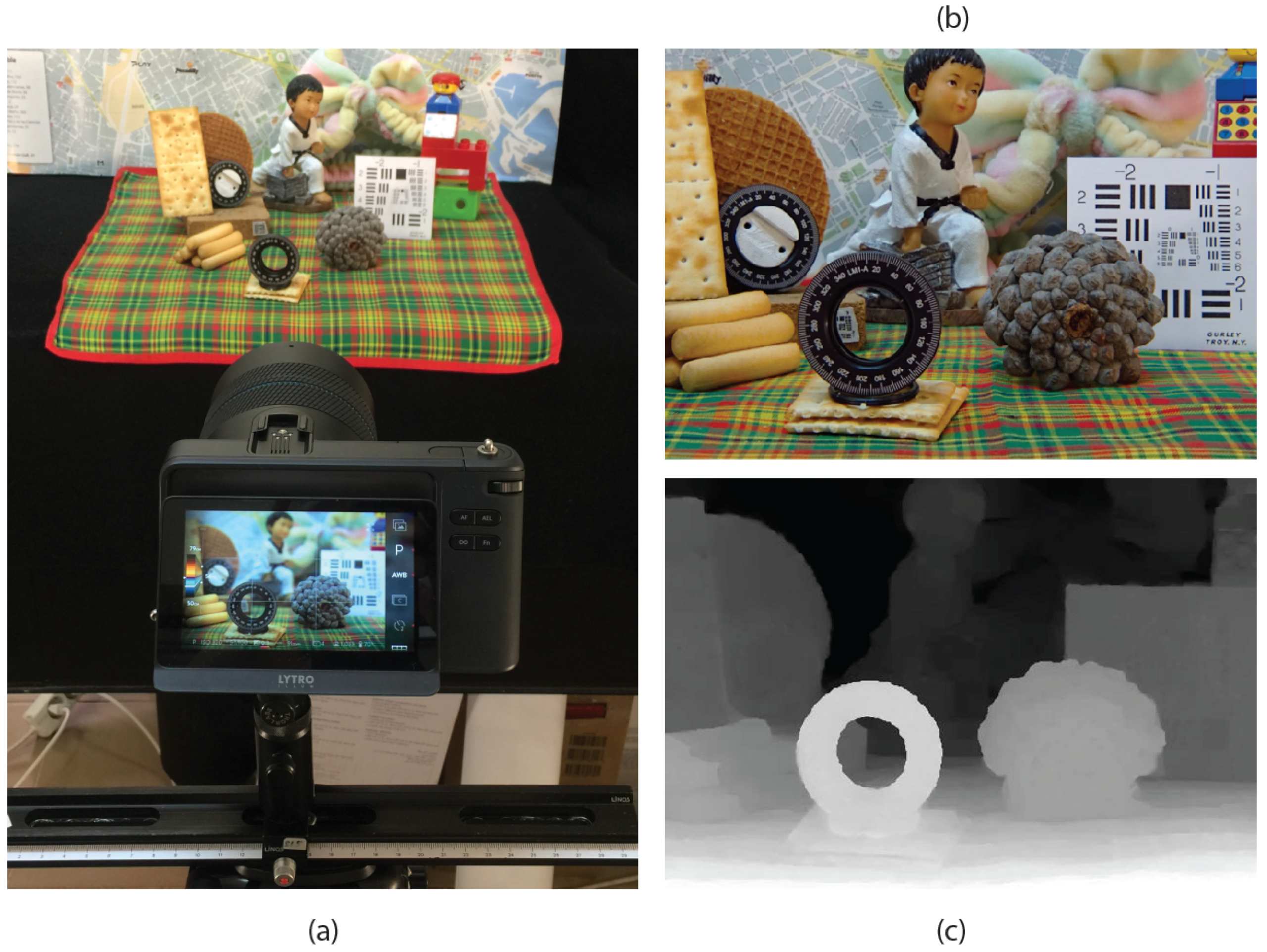 Sensors 18 02805 g006