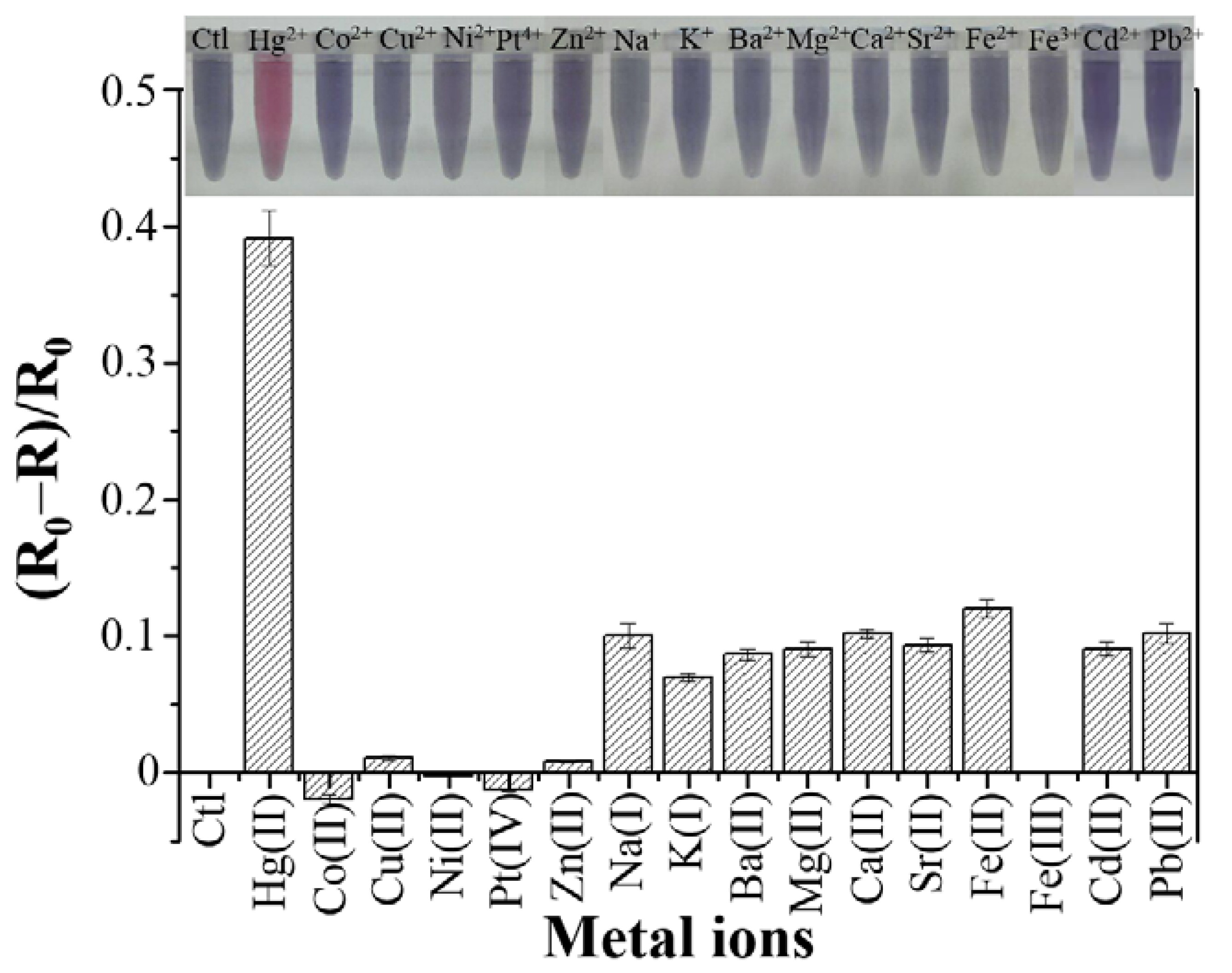 Sensors 18 02807 g008 Sensors 18 02807 g008