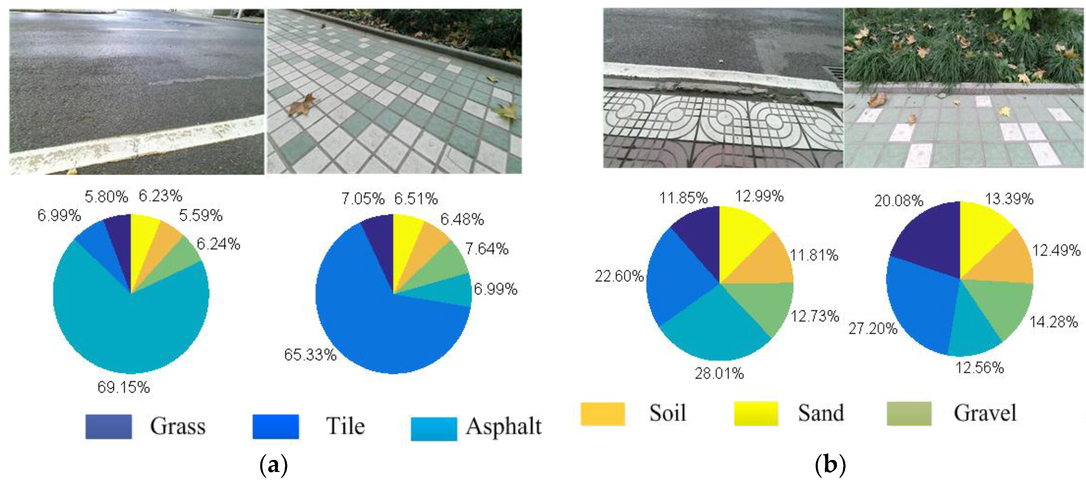 Sensors 18 02808 g004 Sensors 18 02808 g004