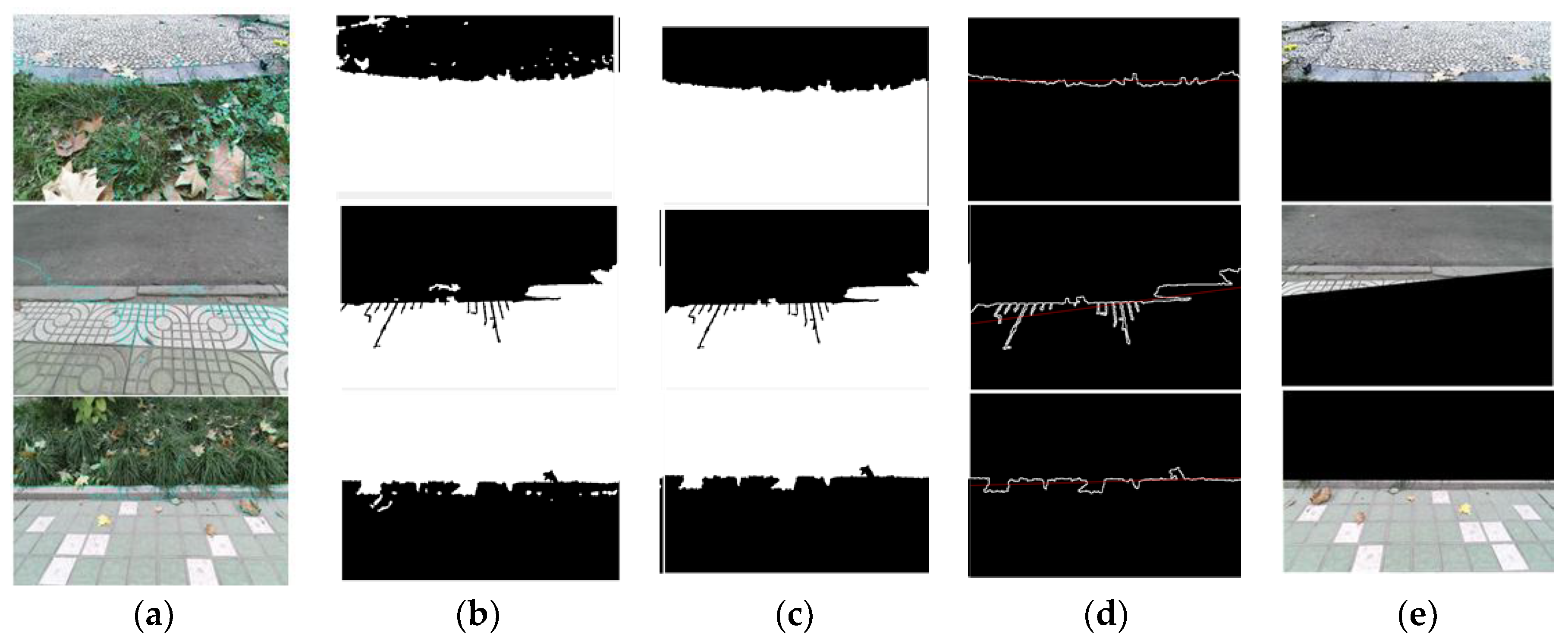 Sensors 18 02808 g005 Sensors 18 02808 g005