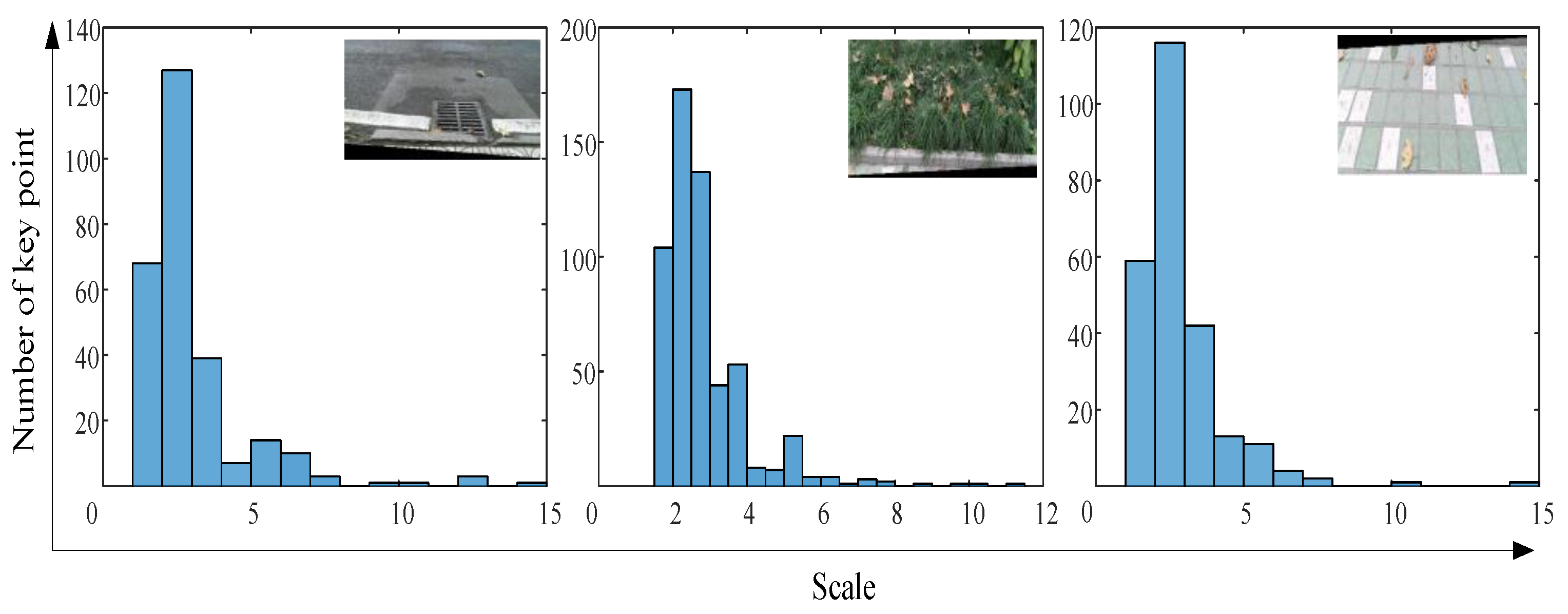 Sensors 18 02808 g008 Sensors 18 02808 g008
