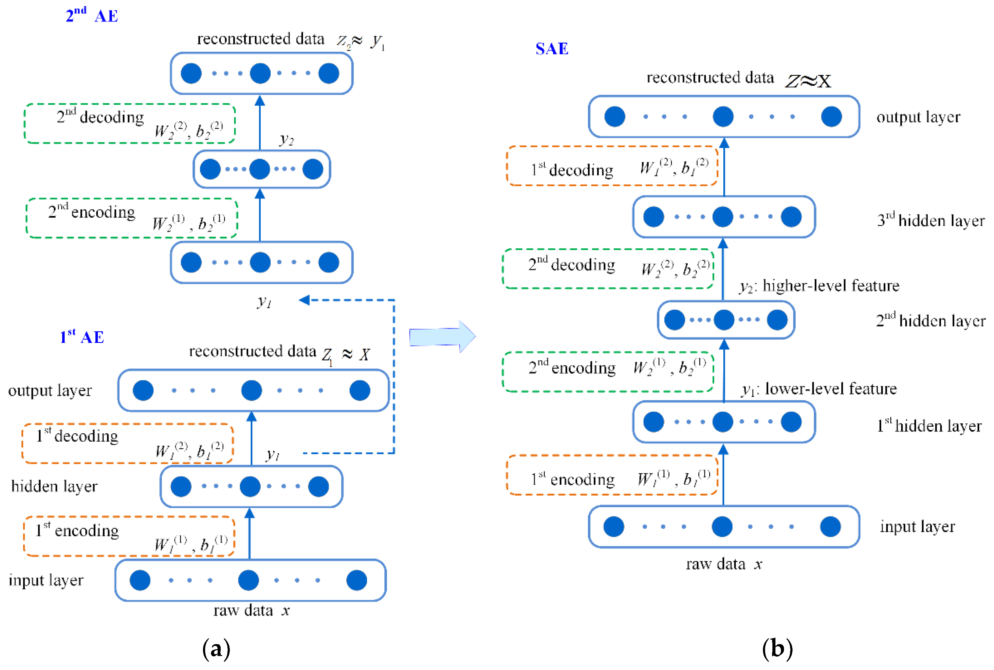 Sensors 18 02809 g001