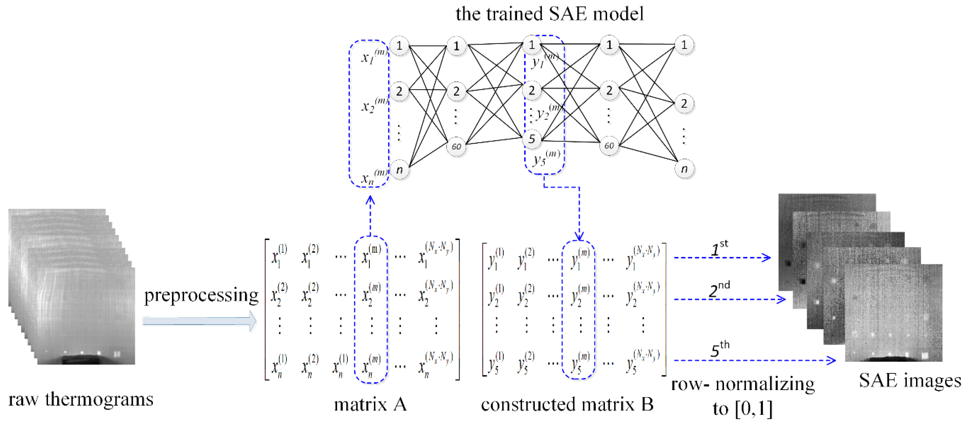 Sensors 18 02809 g003