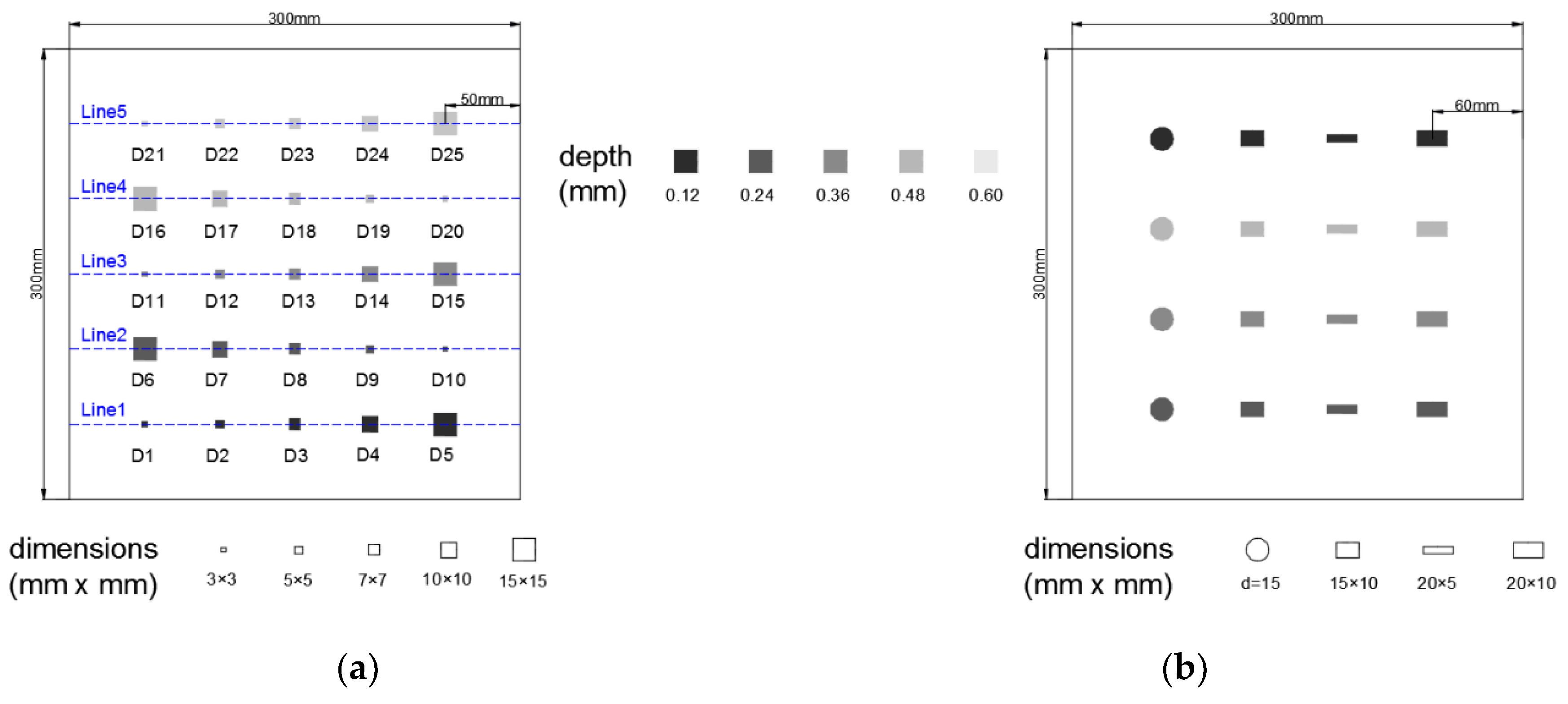 Sensors 18 02809 g004