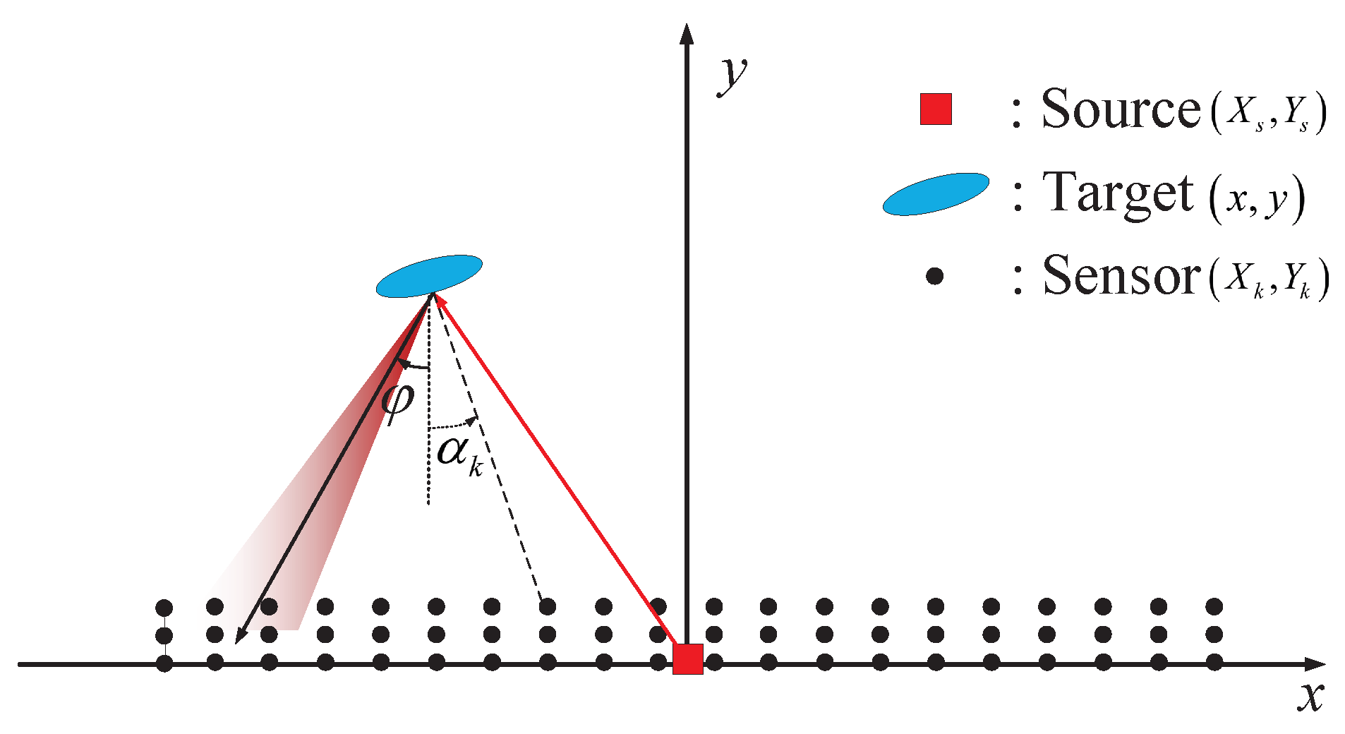 Sensors 18 02810 g001