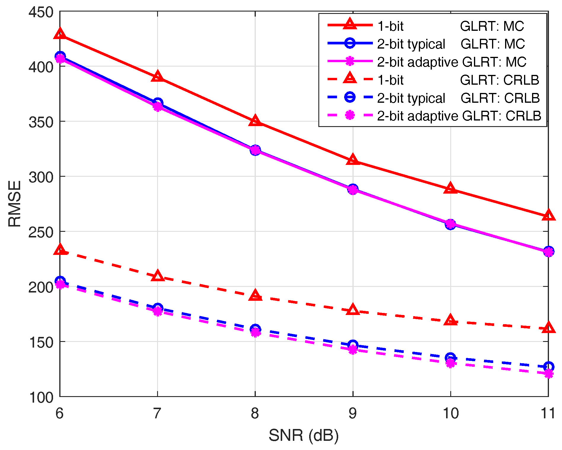 Sensors 18 02810 g004