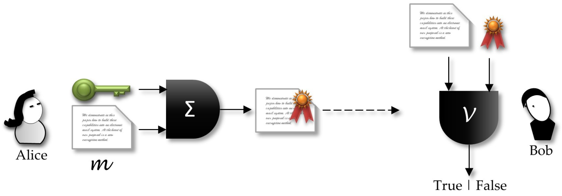 Sensors 18 02813 g001