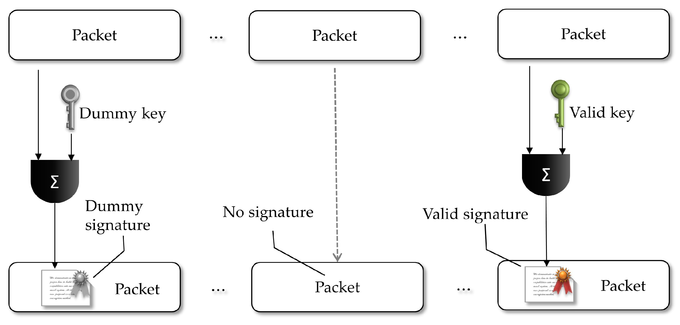 Sensors 18 02813 g006