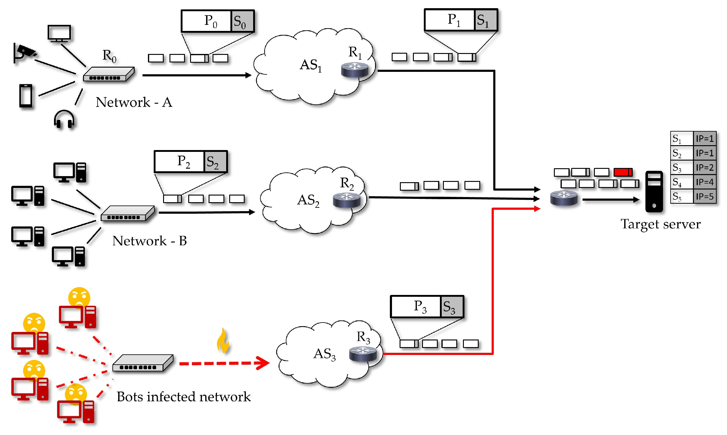 Sensors 18 02813 g007