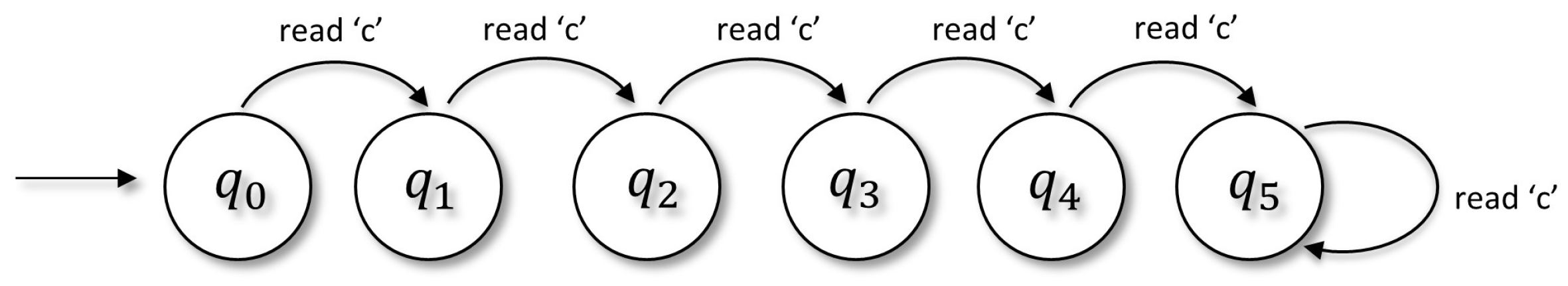Sensors 18 02813 g011