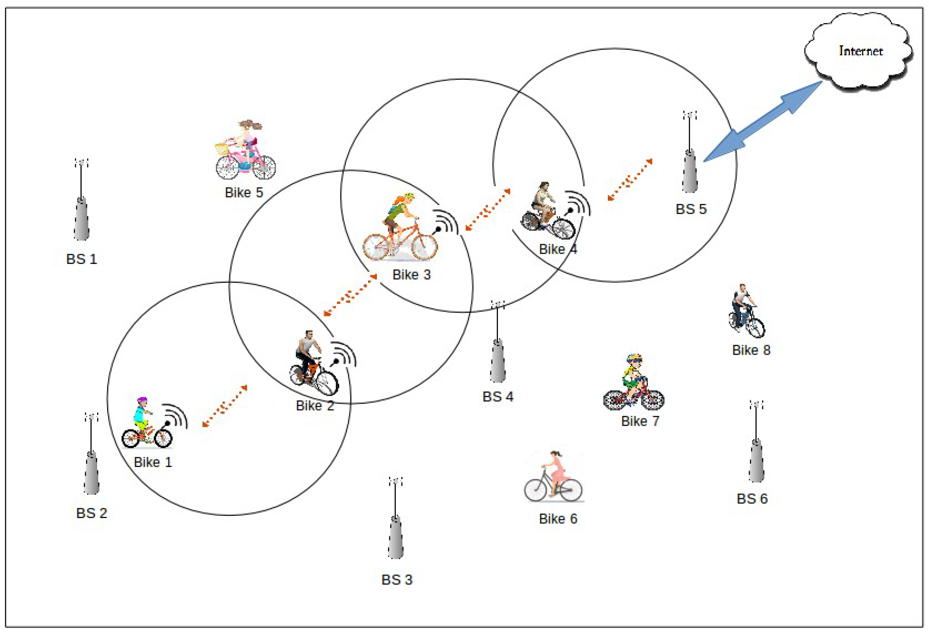 Sensors 18 02819 g001
