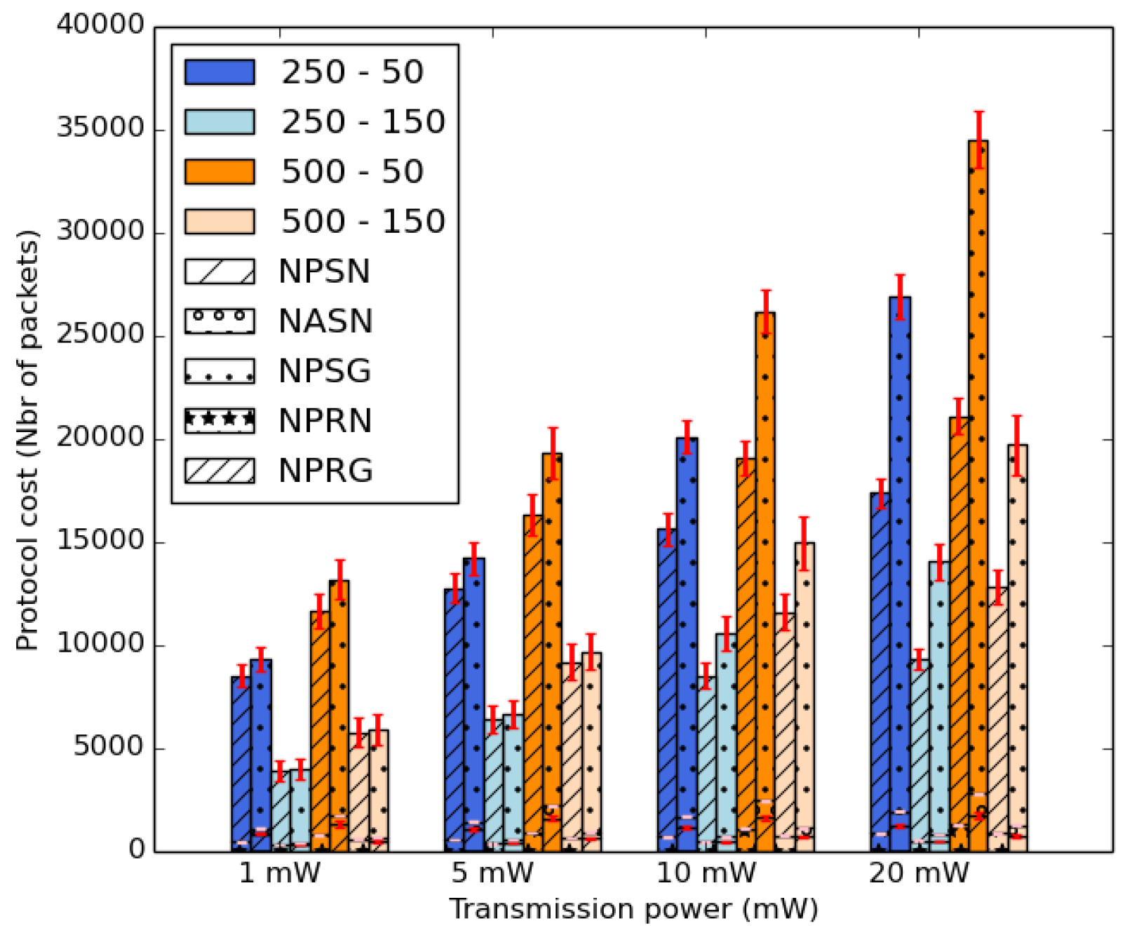 Sensors 18 02819 g017