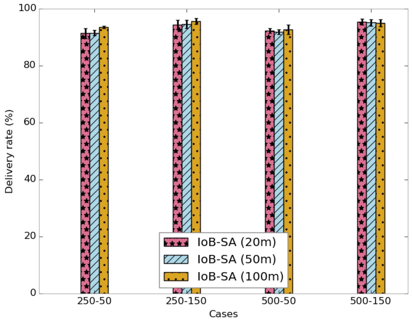 Sensors 18 02819 g024