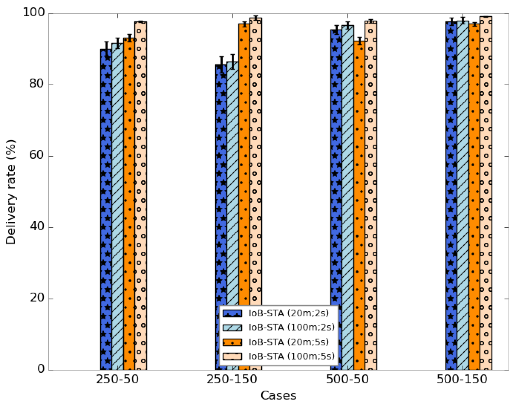 Sensors 18 02819 g034