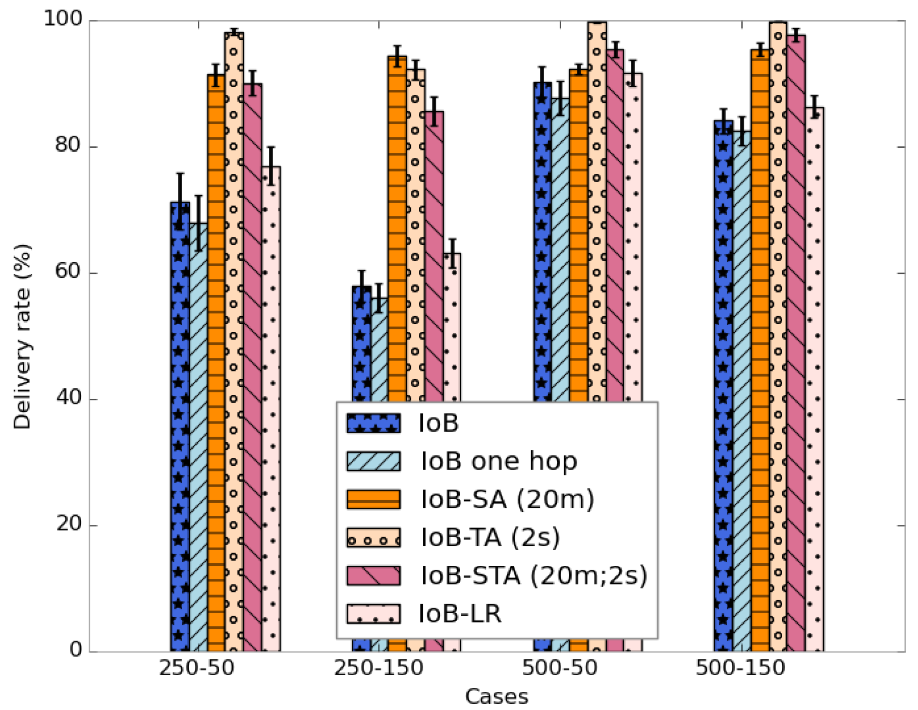 Sensors 18 02819 g039