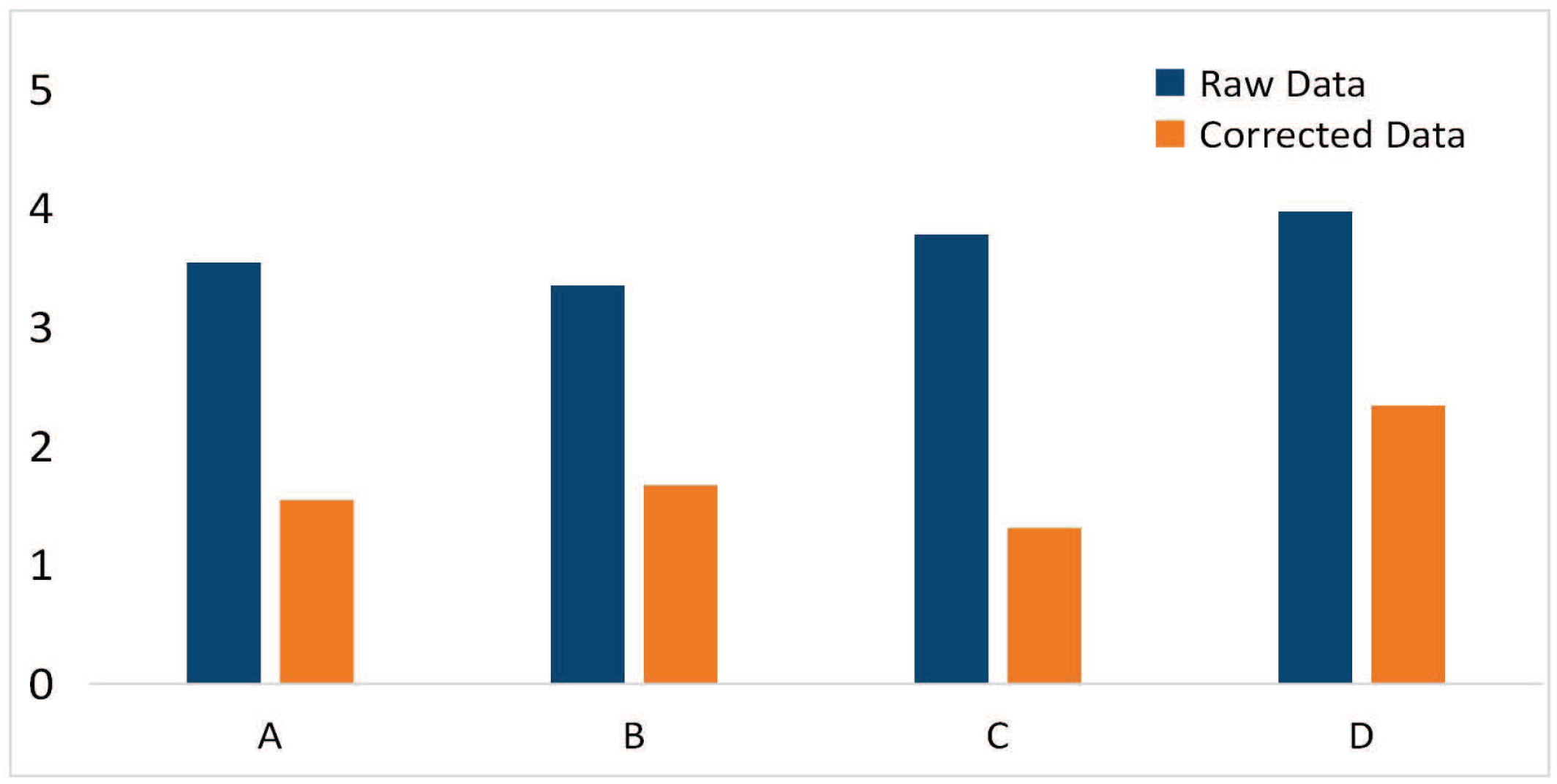 Sensors 18 02820 g008 Sensors 18 02820 g008