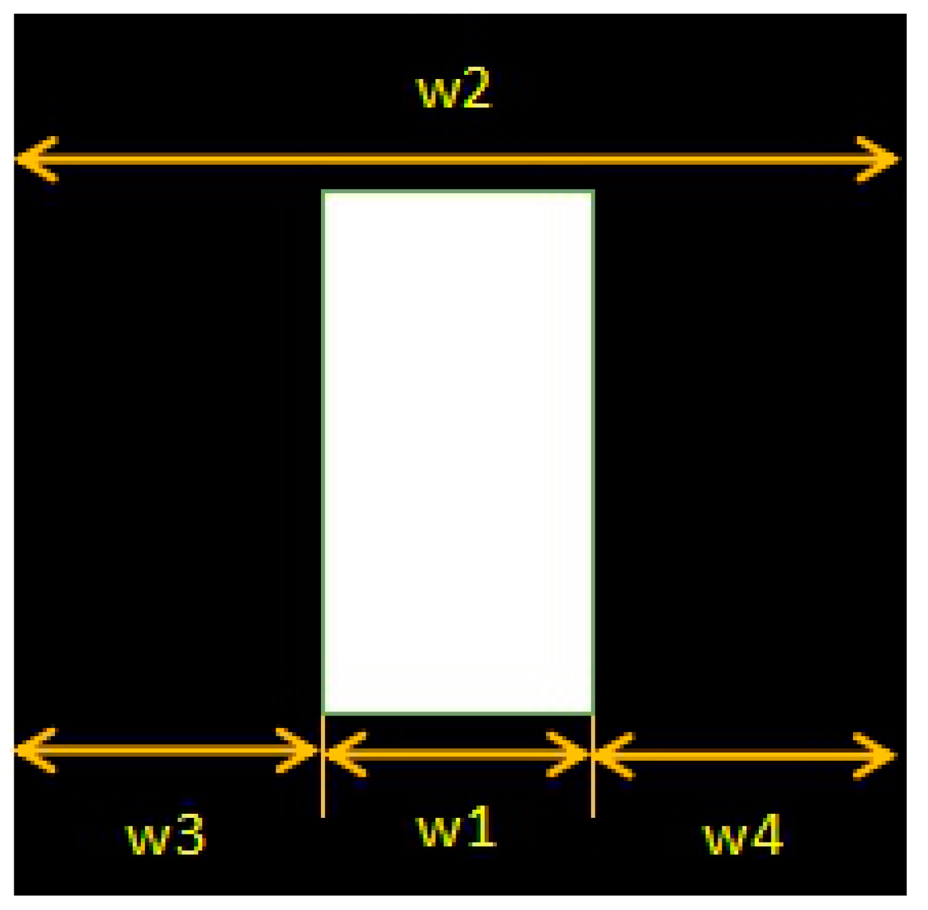 Sensors 18 02821 g003