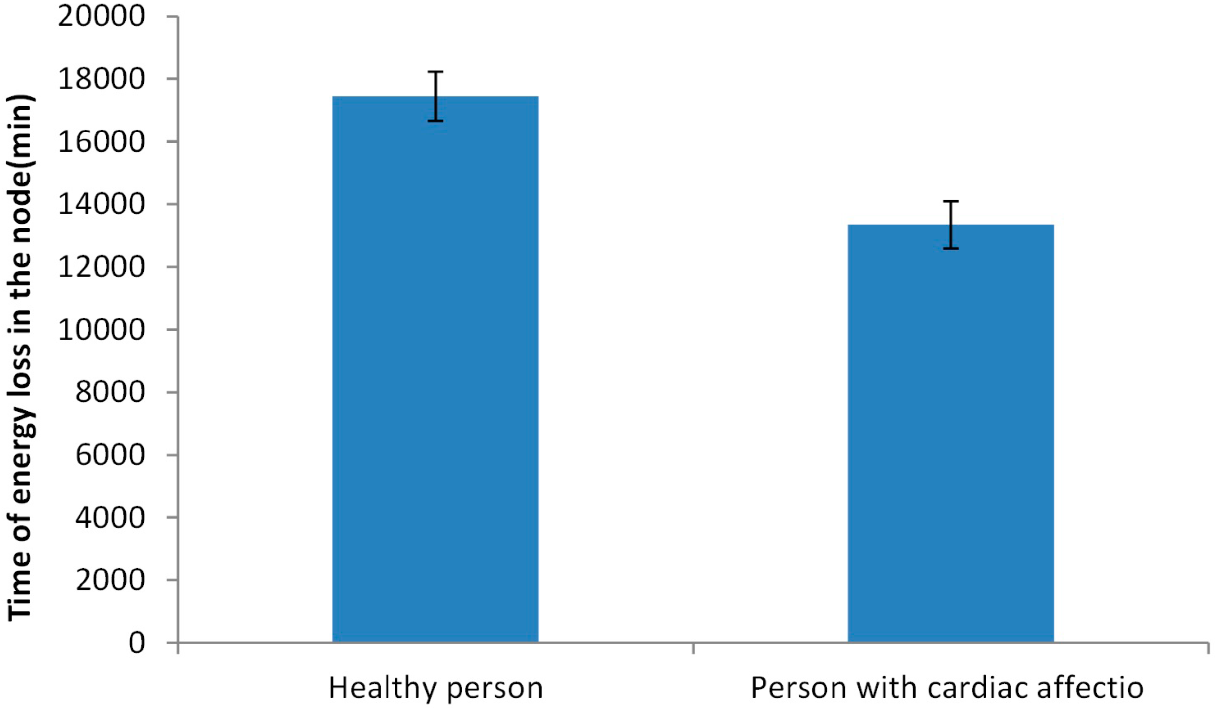 Sensors 18 02822 g011