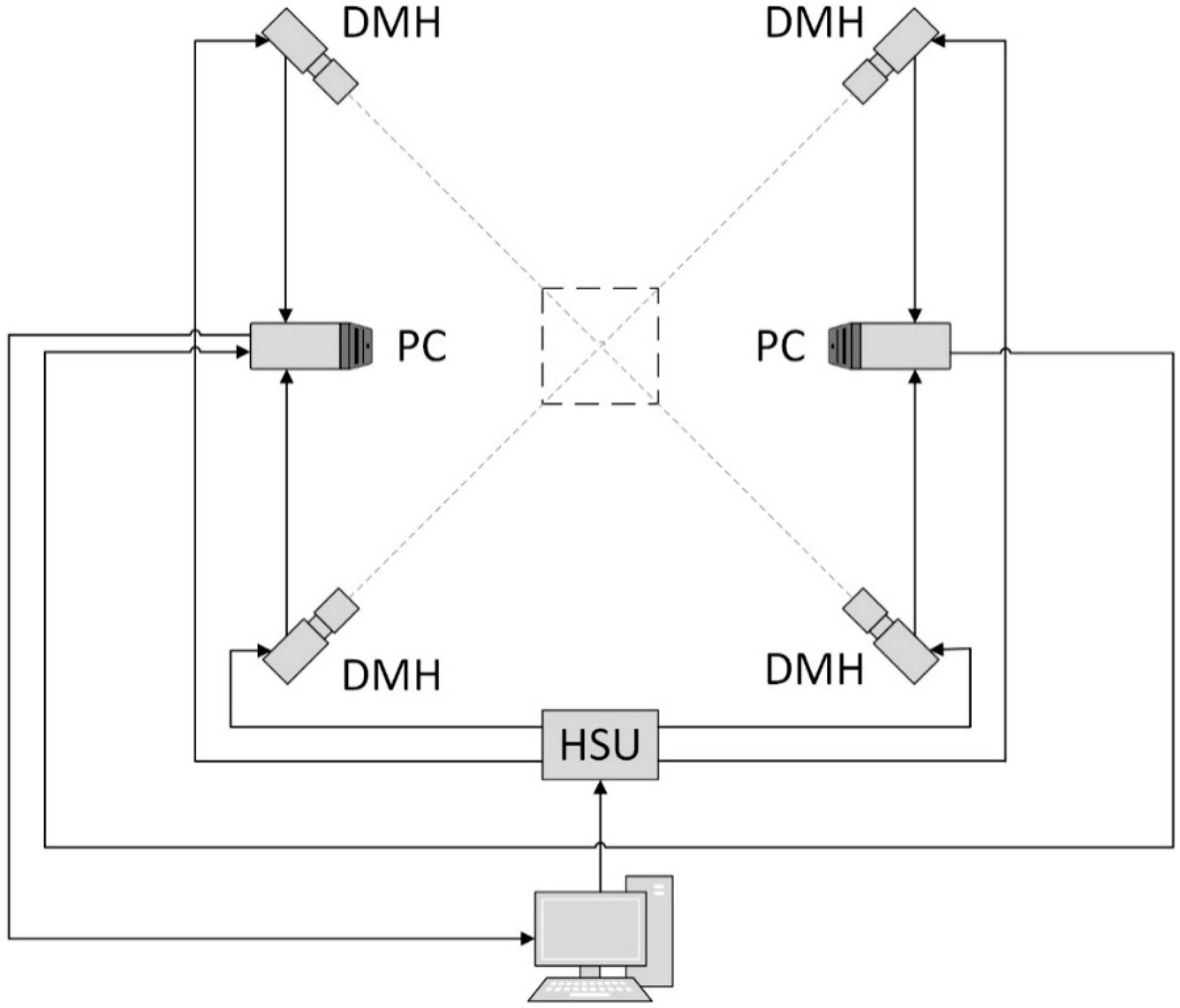 Sensors 18 02827 g002