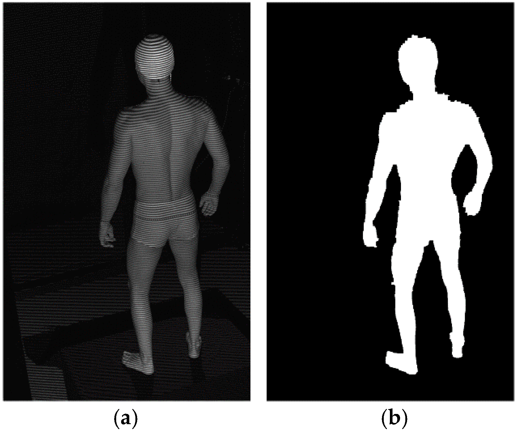 Sensors 18 02827 g006