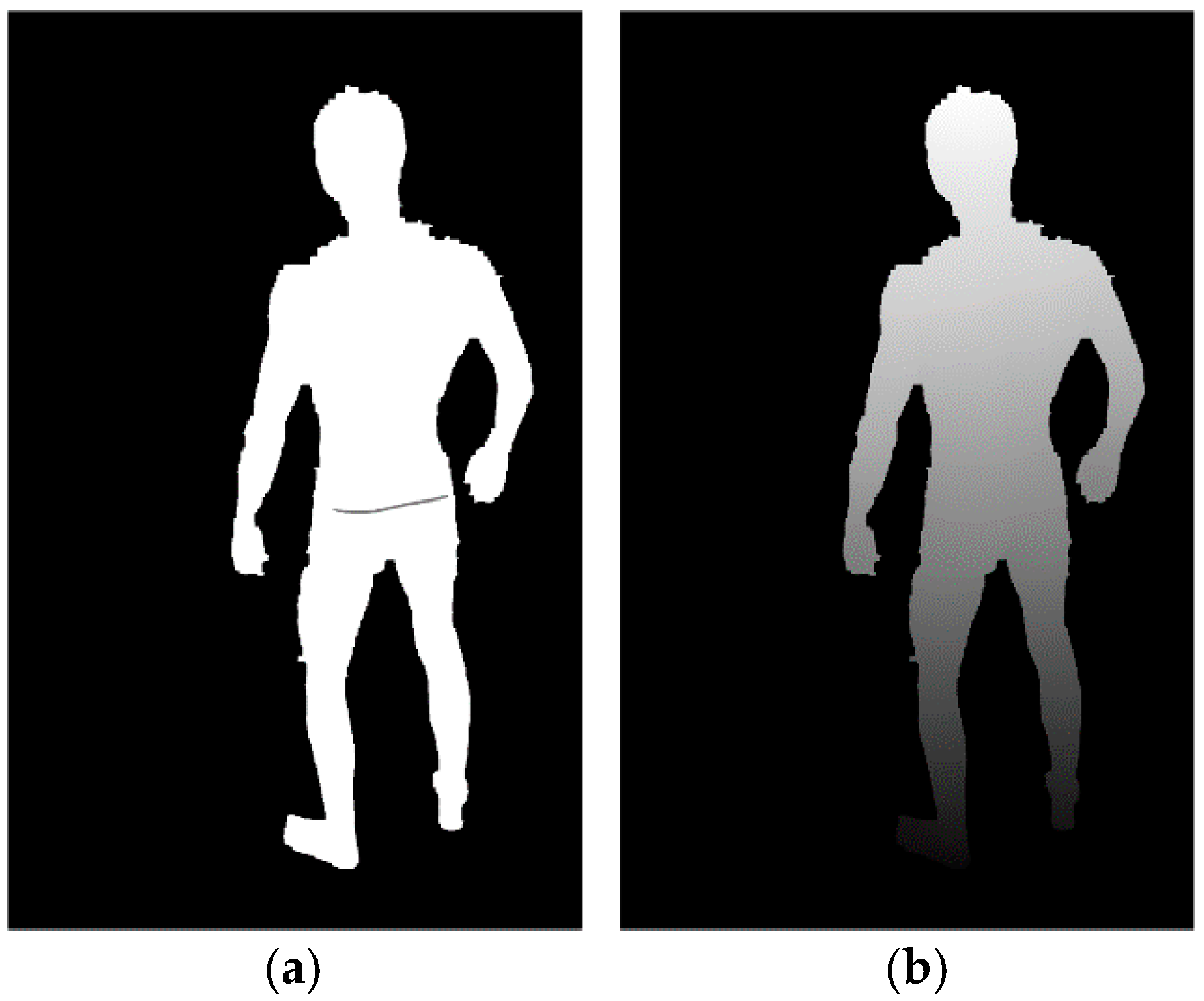 Sensors 18 02827 g009