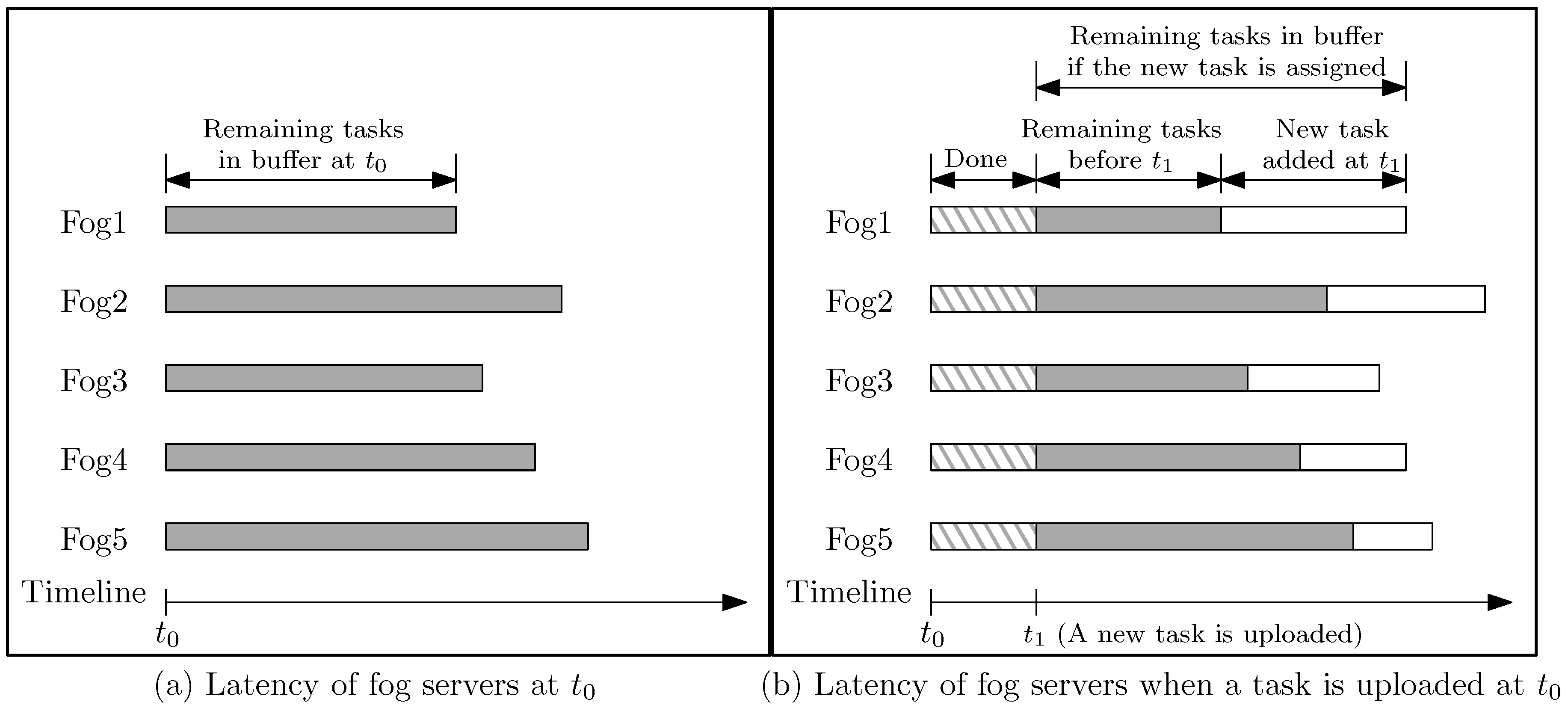 Sensors 18 02830 g001