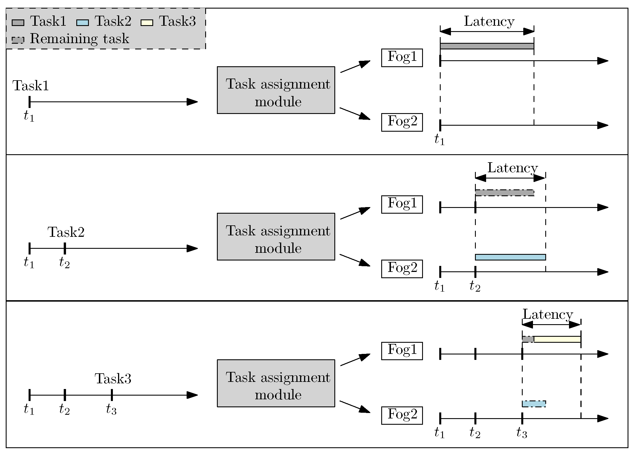 Sensors 18 02830 g002
