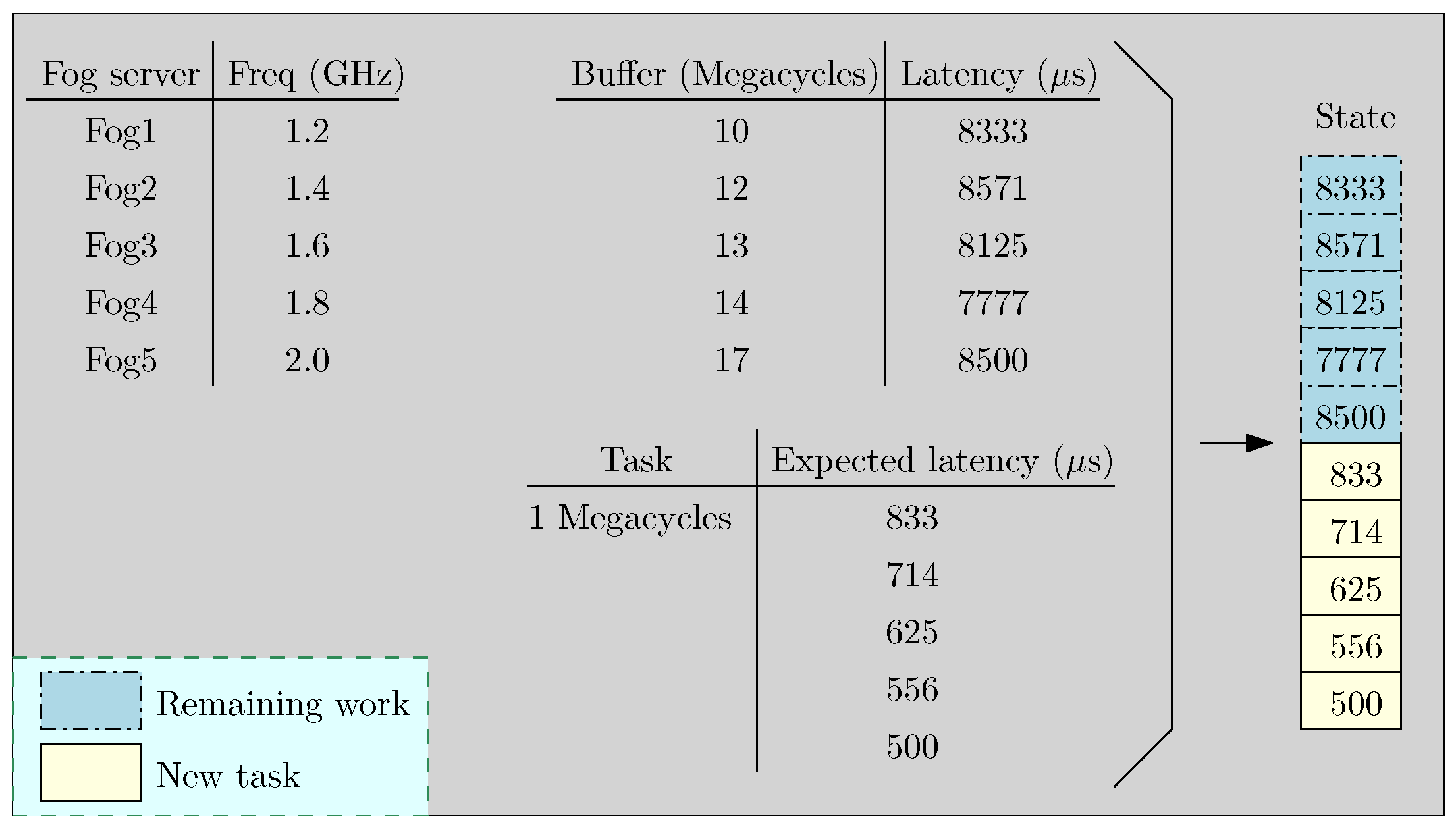 Sensors 18 02830 g003