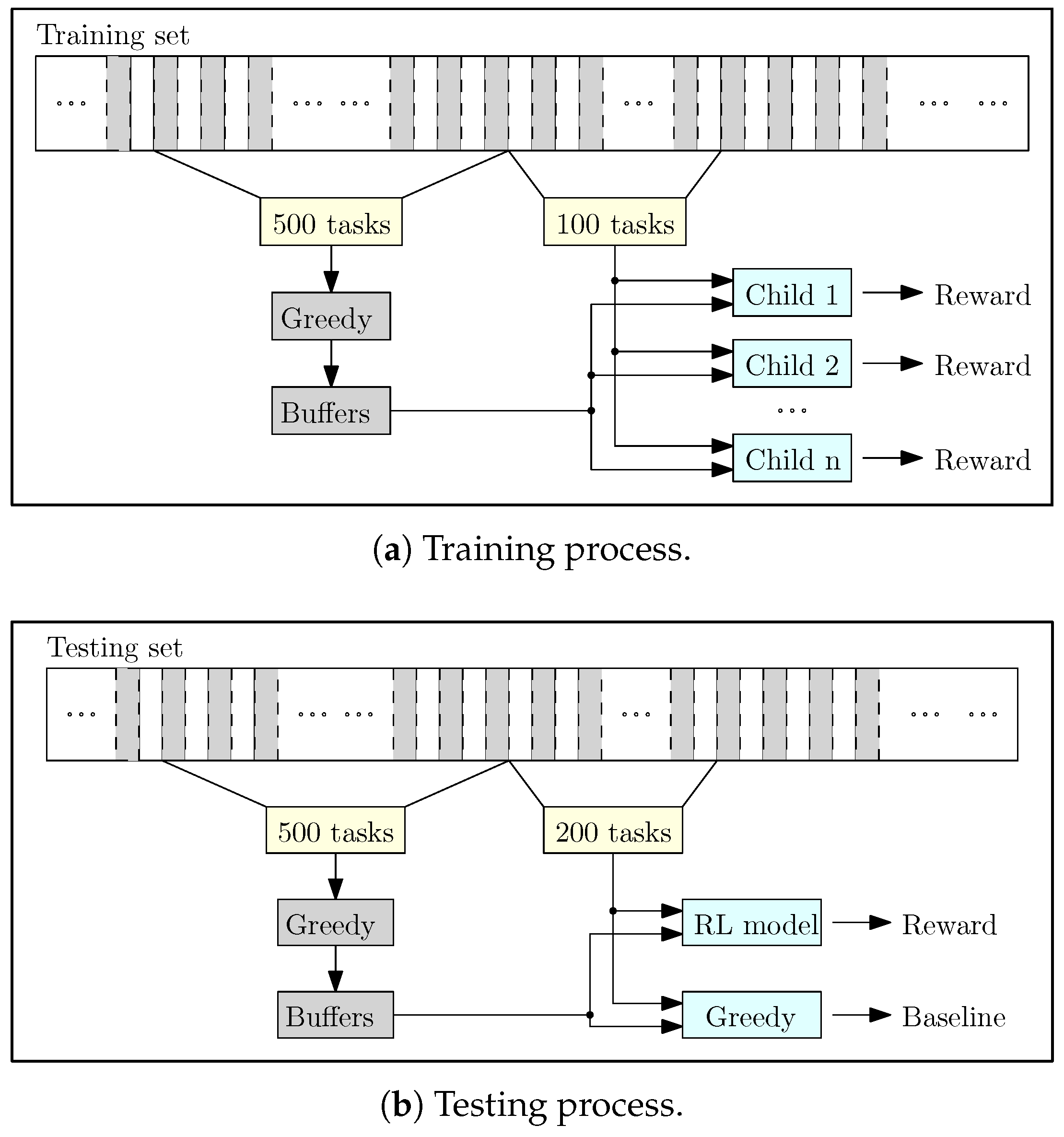 Sensors 18 02830 g005