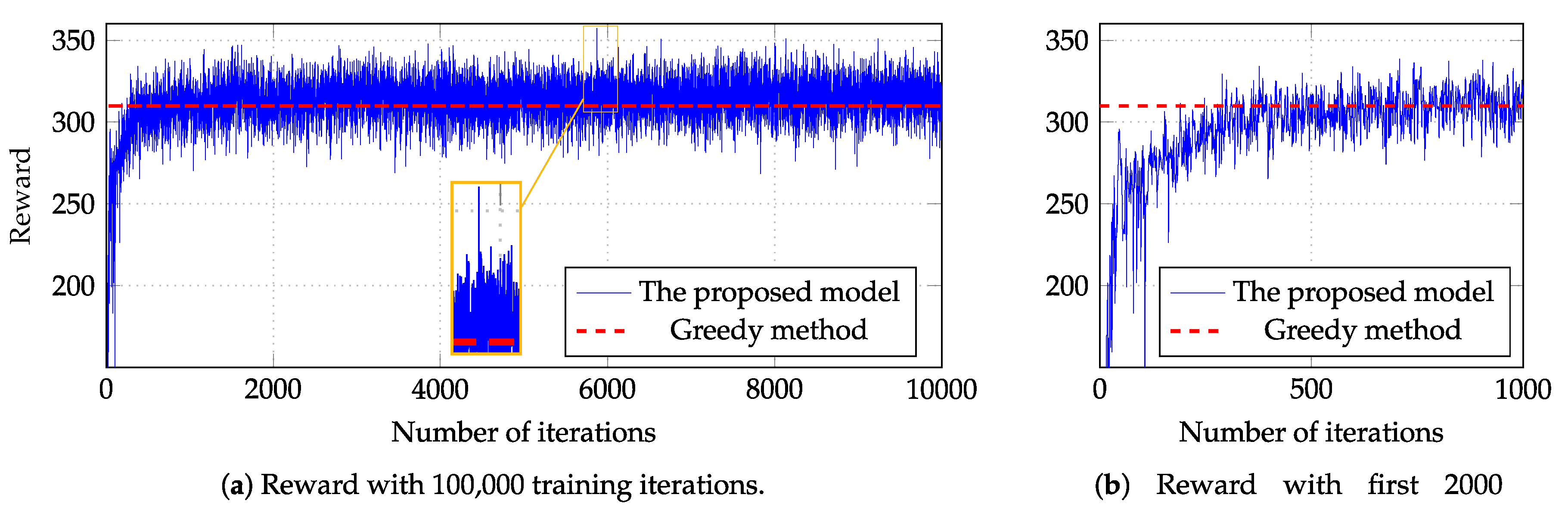 Sensors 18 02830 g006
