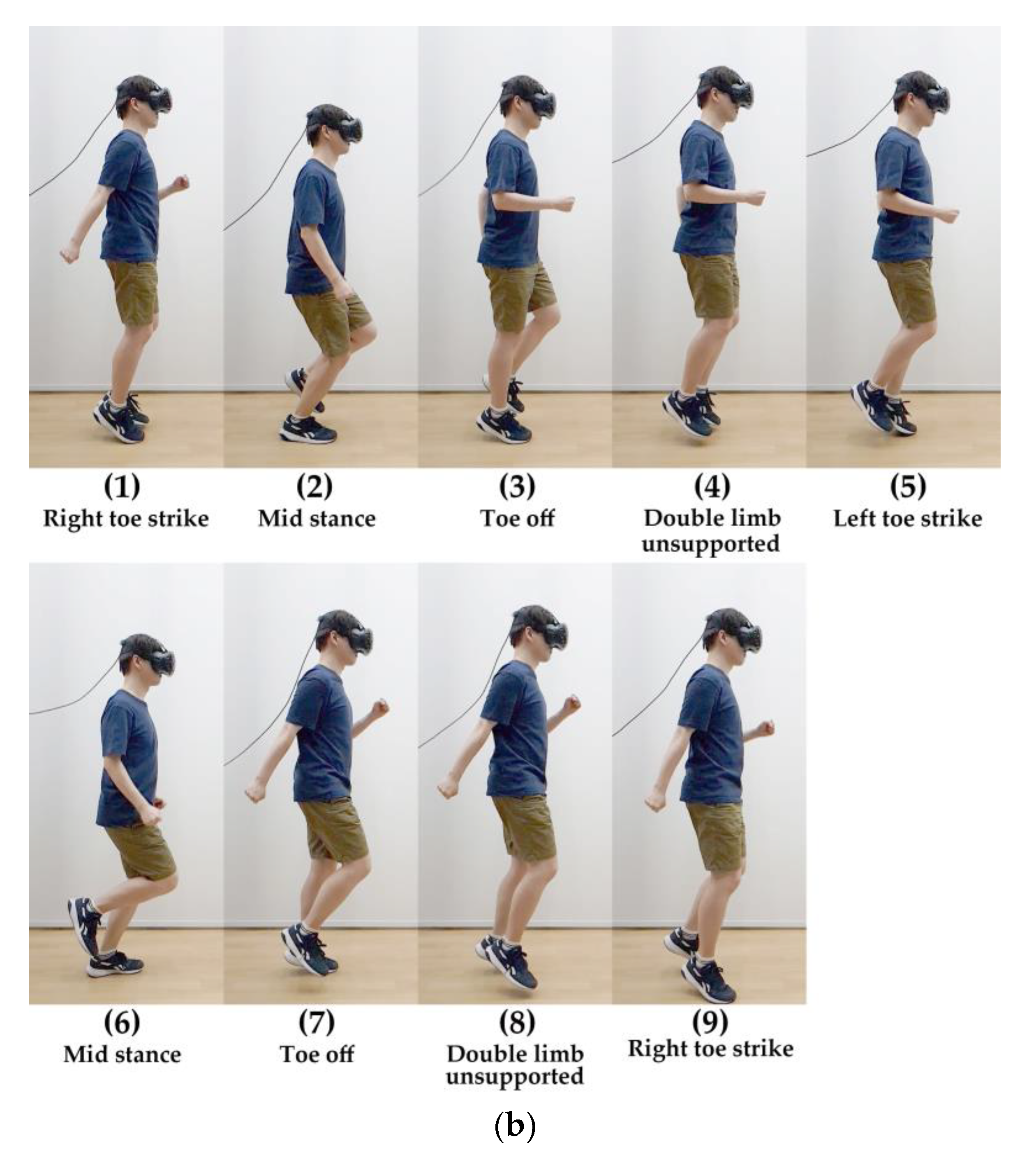 Sensors 18 02832 g006b