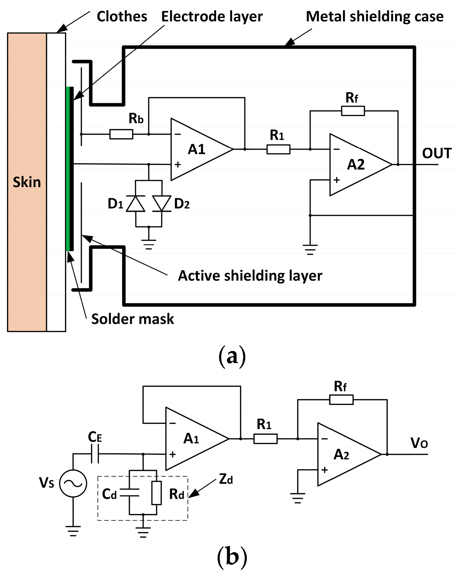 Sensors 18 02835 g001