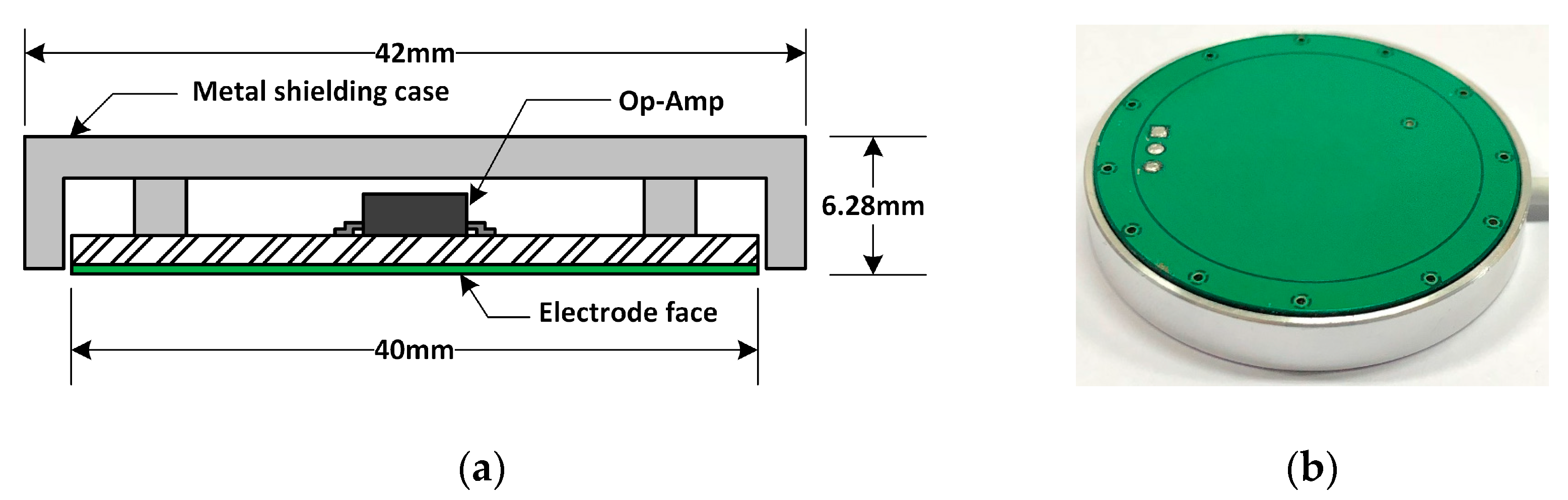 Sensors 18 02835 g002