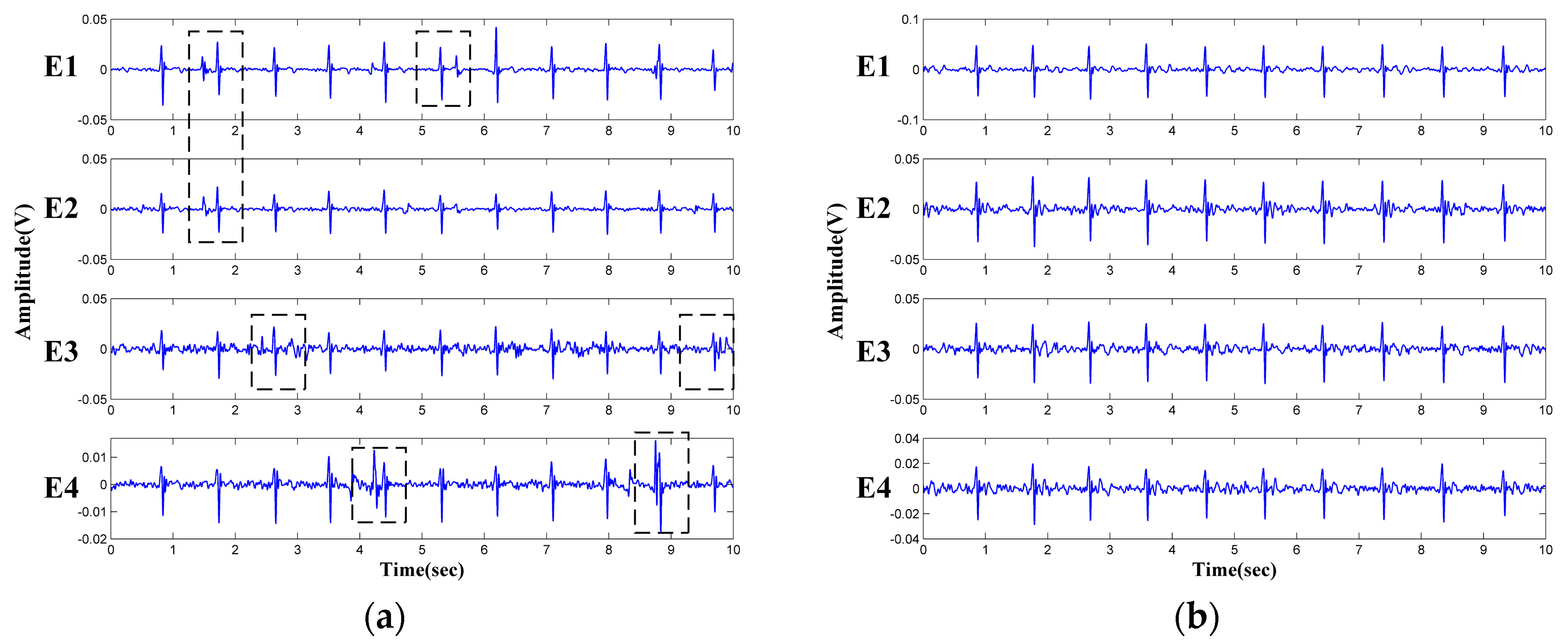 Sensors 18 02835 g009