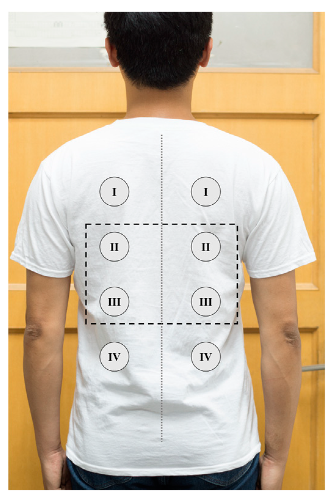 Sensors 18 02835 g010