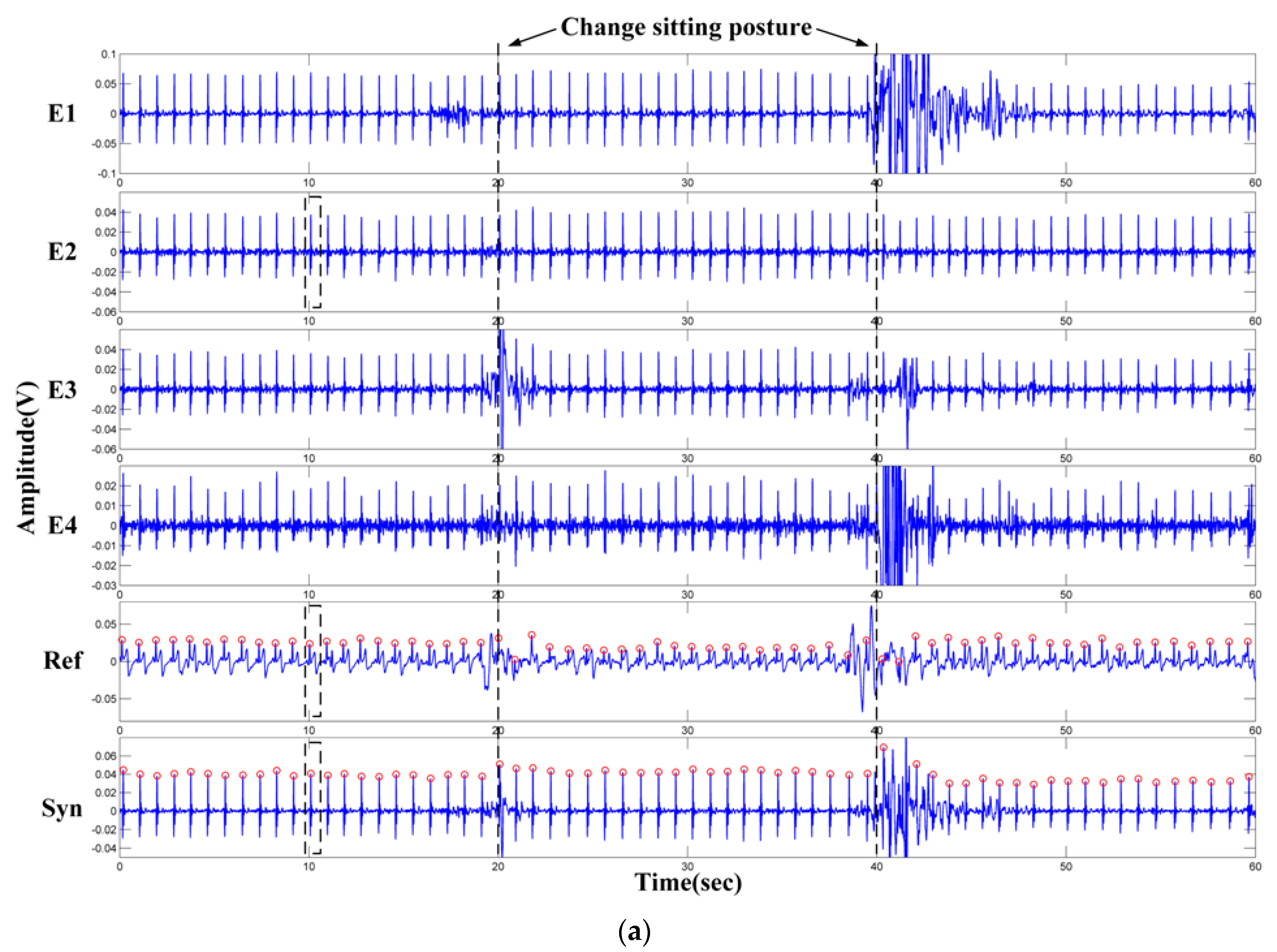 Sensors 18 02835 g012a