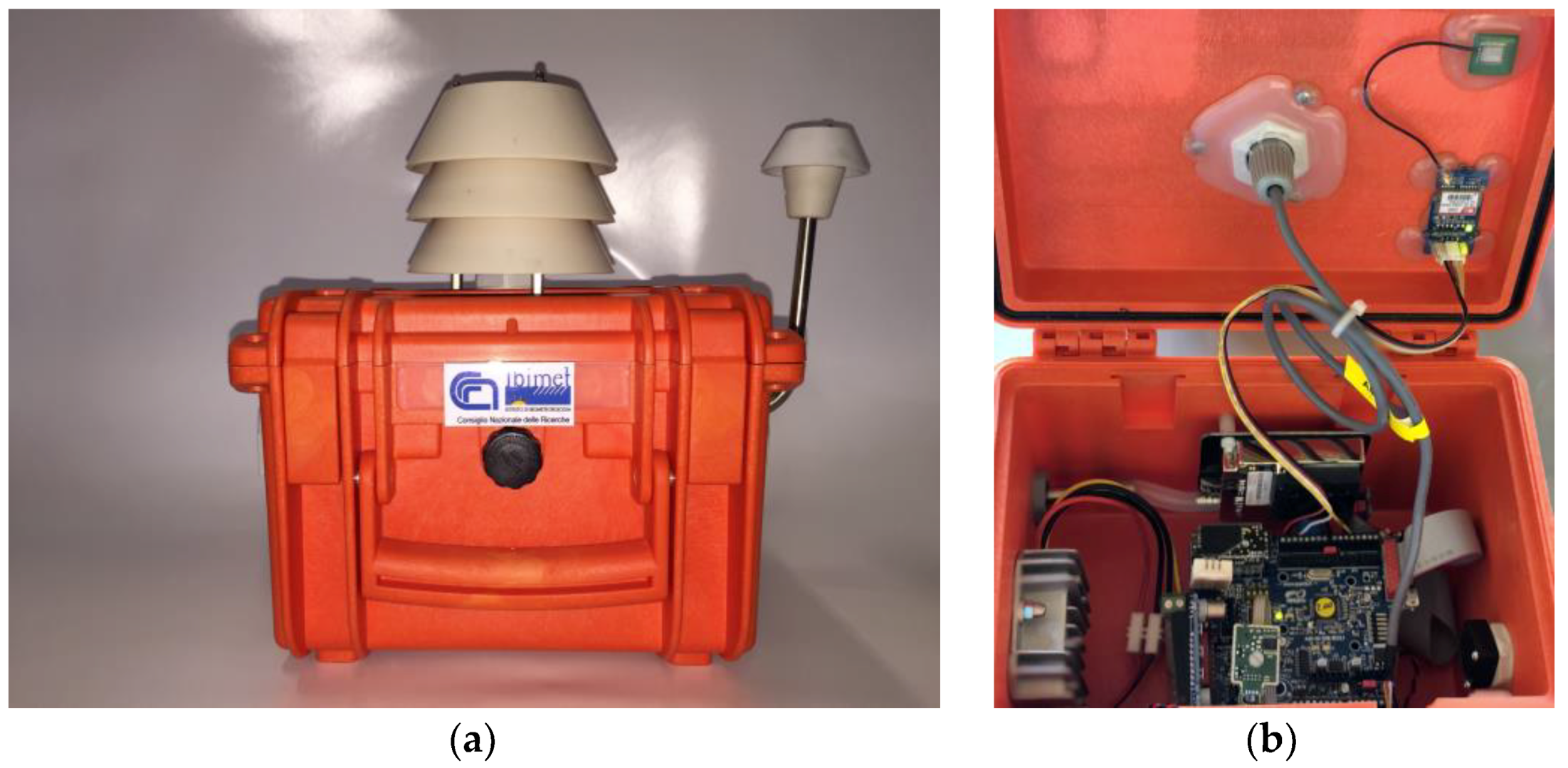 Sensors 18 02843 g001 Sensors 18 02843 g001