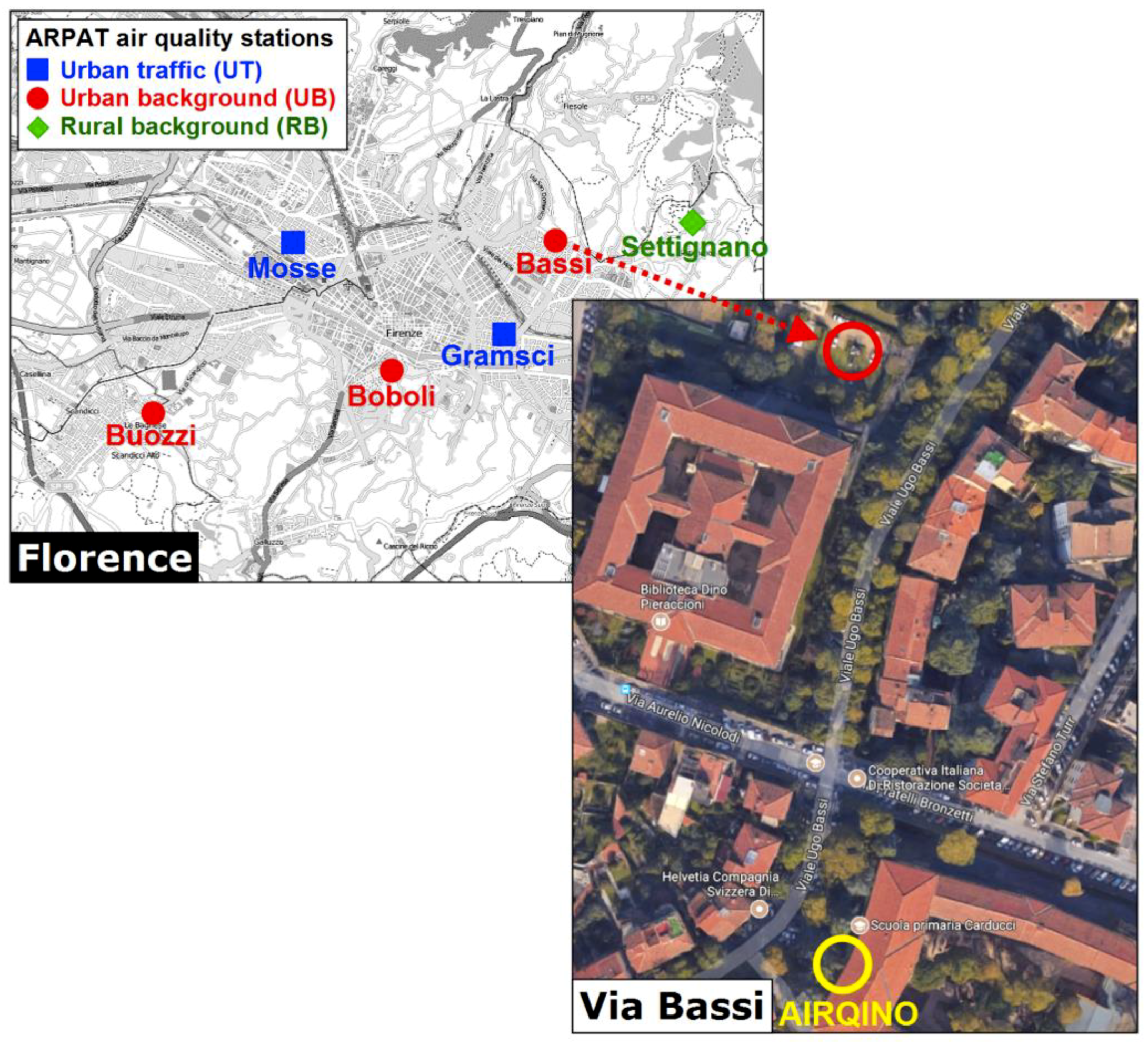 Sensors 18 02843 g007 Sensors 18 02843 g007
