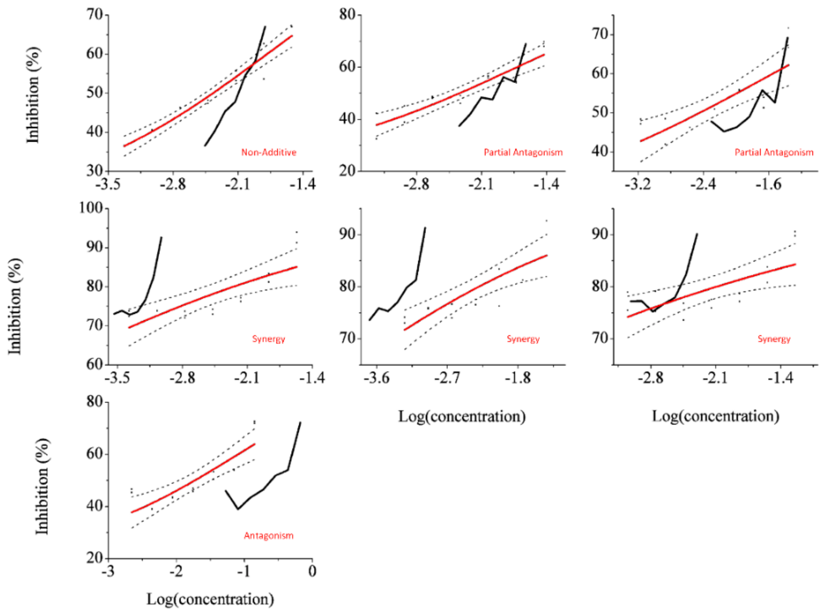 Sensors 18 02848 g001