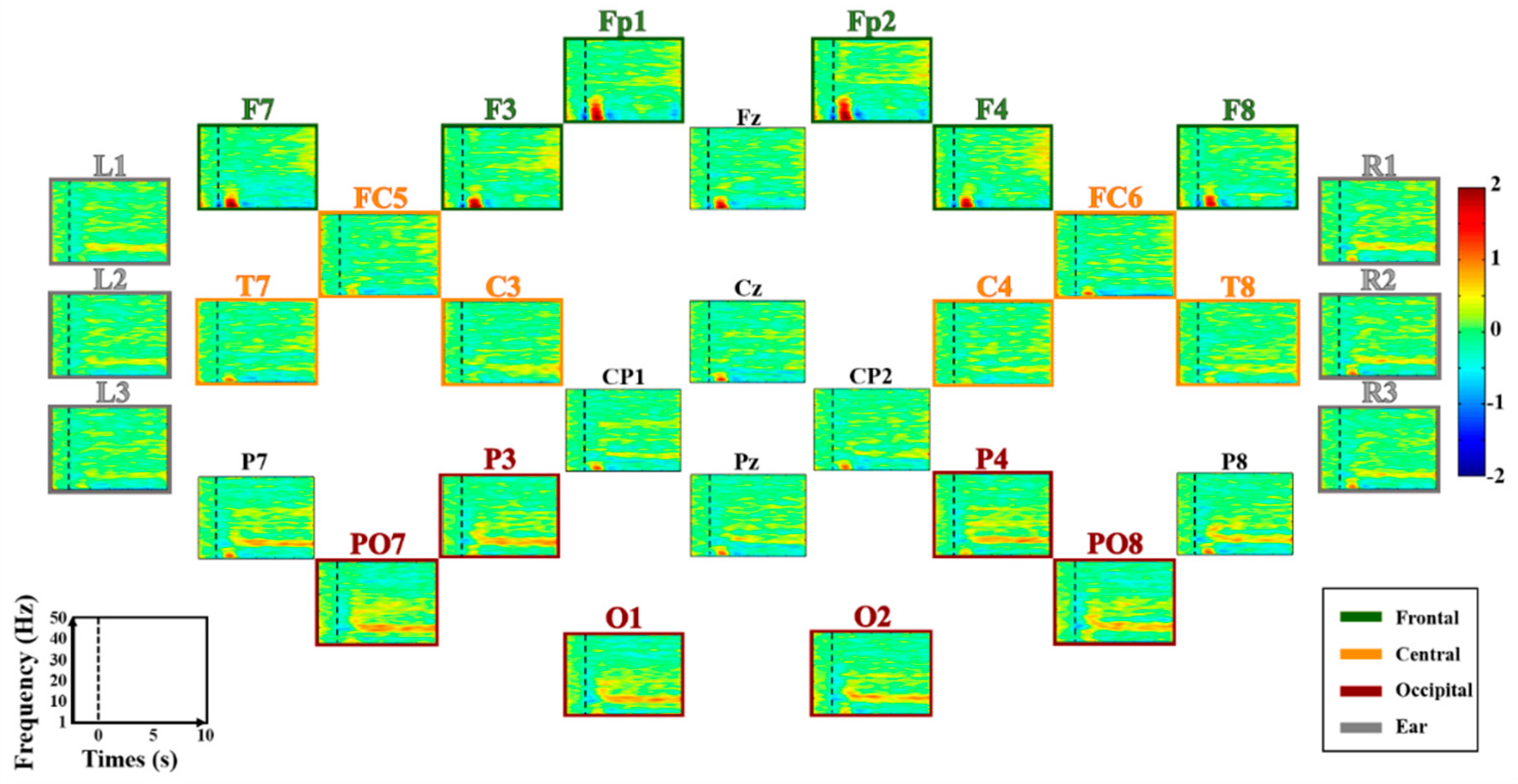 Sensors 18 02856 g005