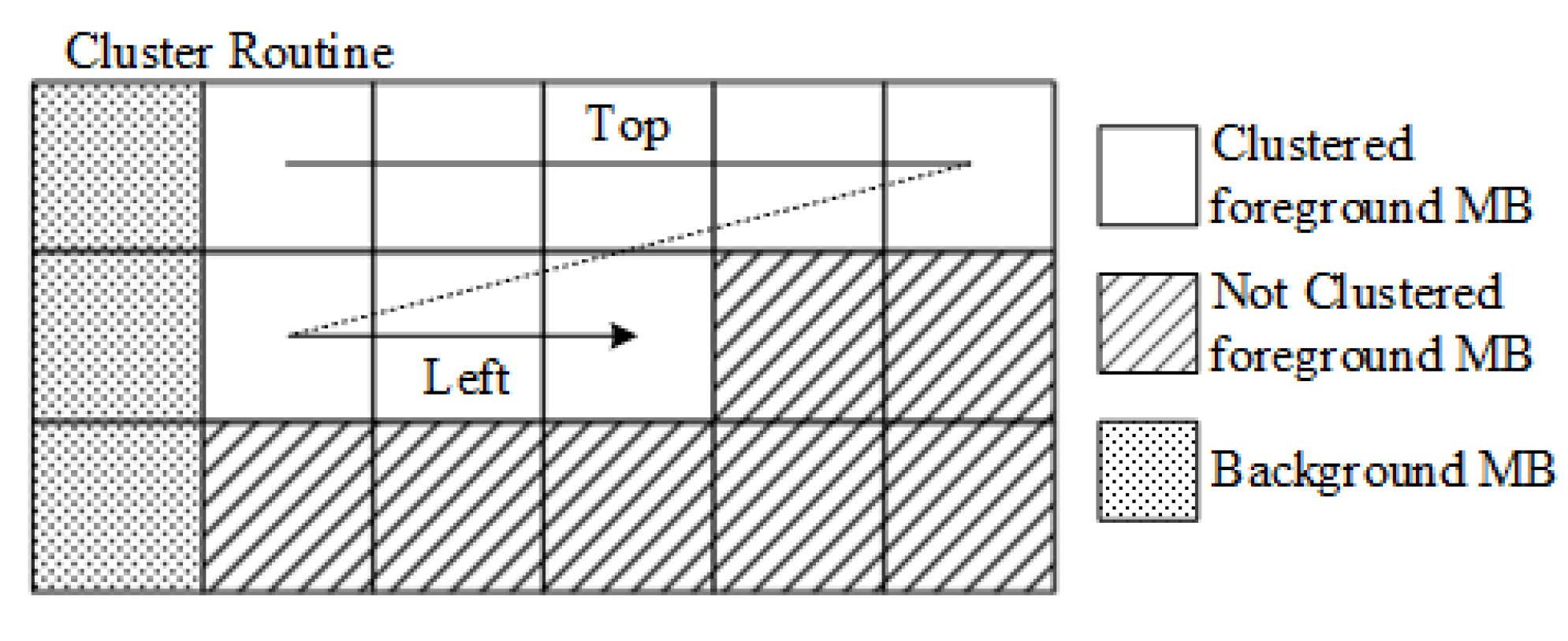 Sensors 18 02858 g007
