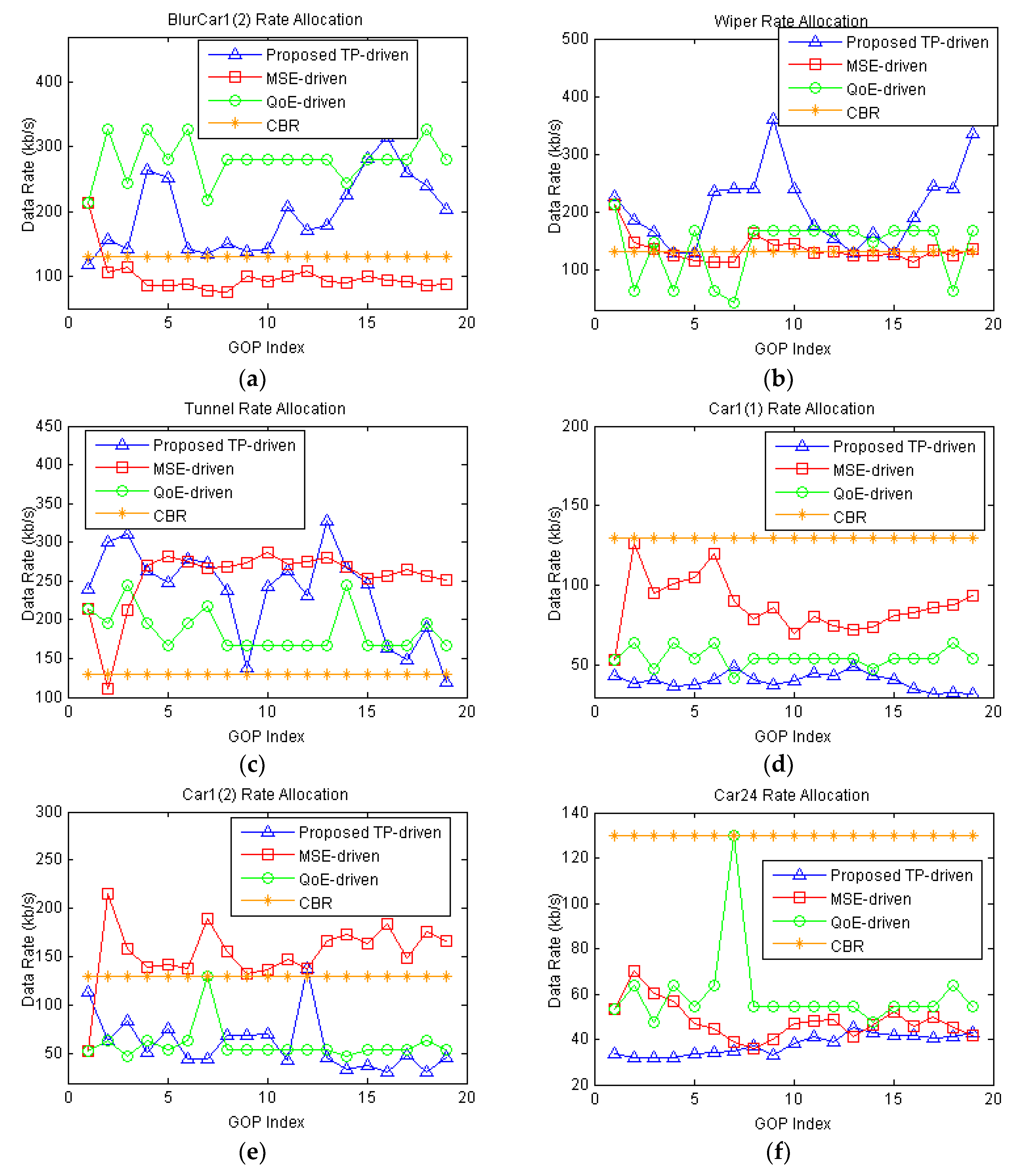 Sensors 18 02858 g010