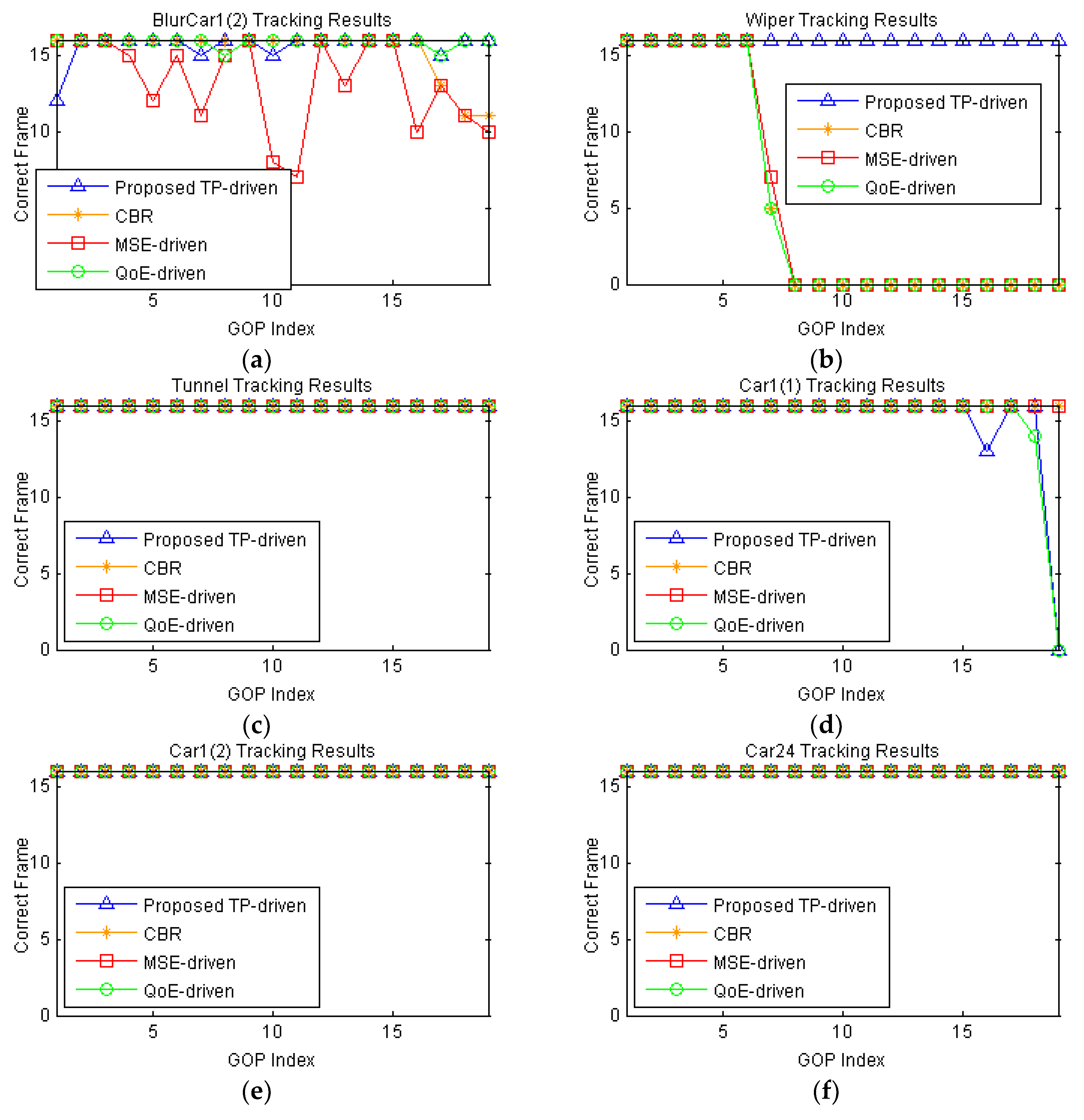 Sensors 18 02858 g011