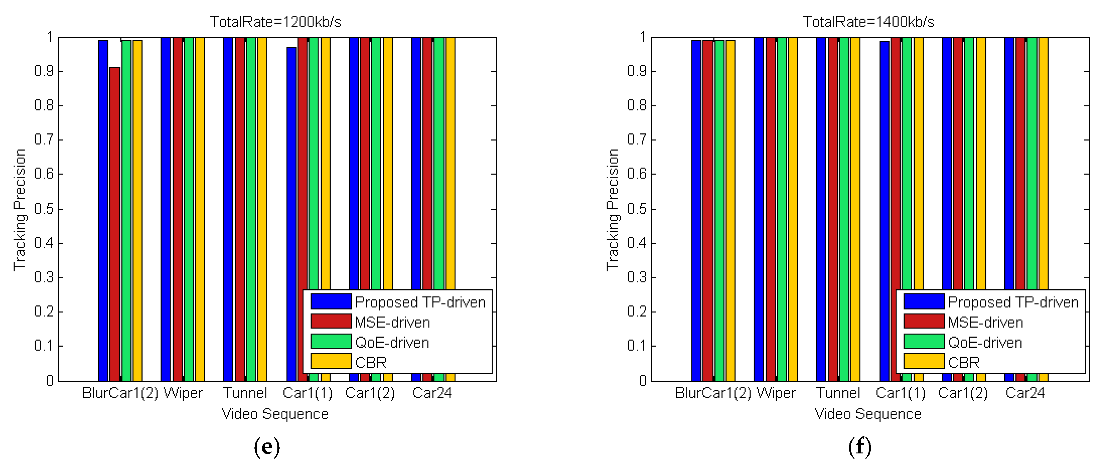 Sensors 18 02858 g013b