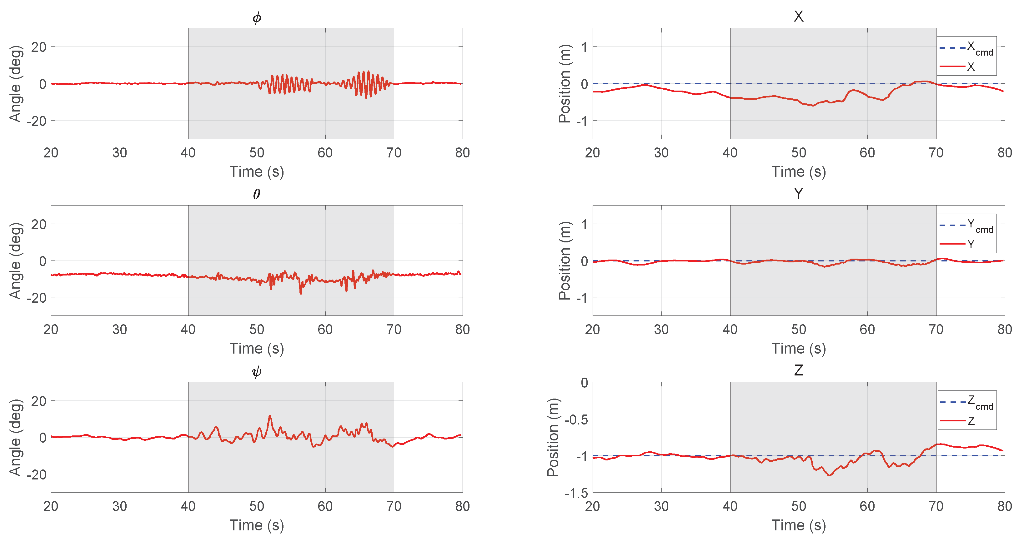 Sensors 18 02859 g014