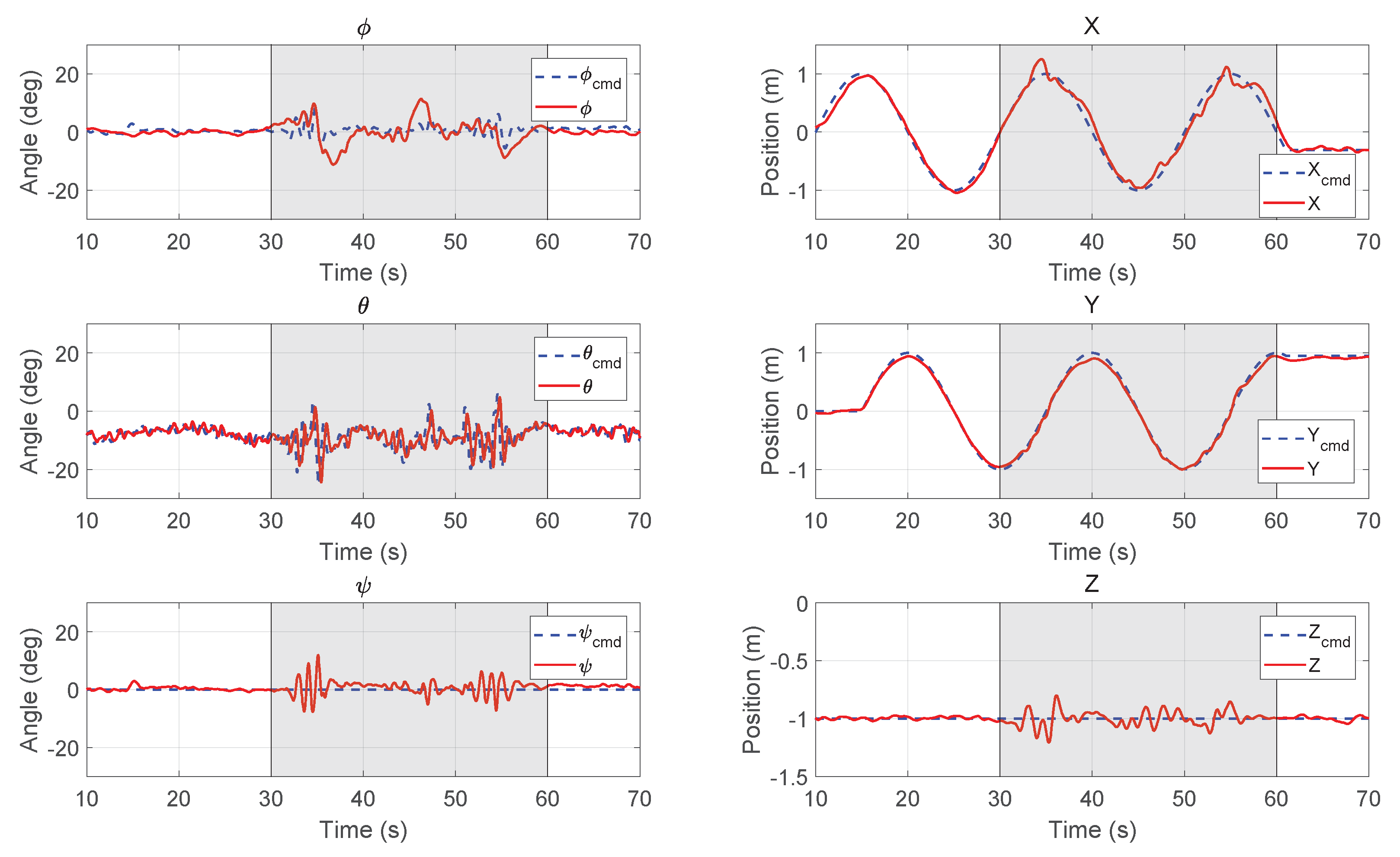 Sensors 18 02859 g016