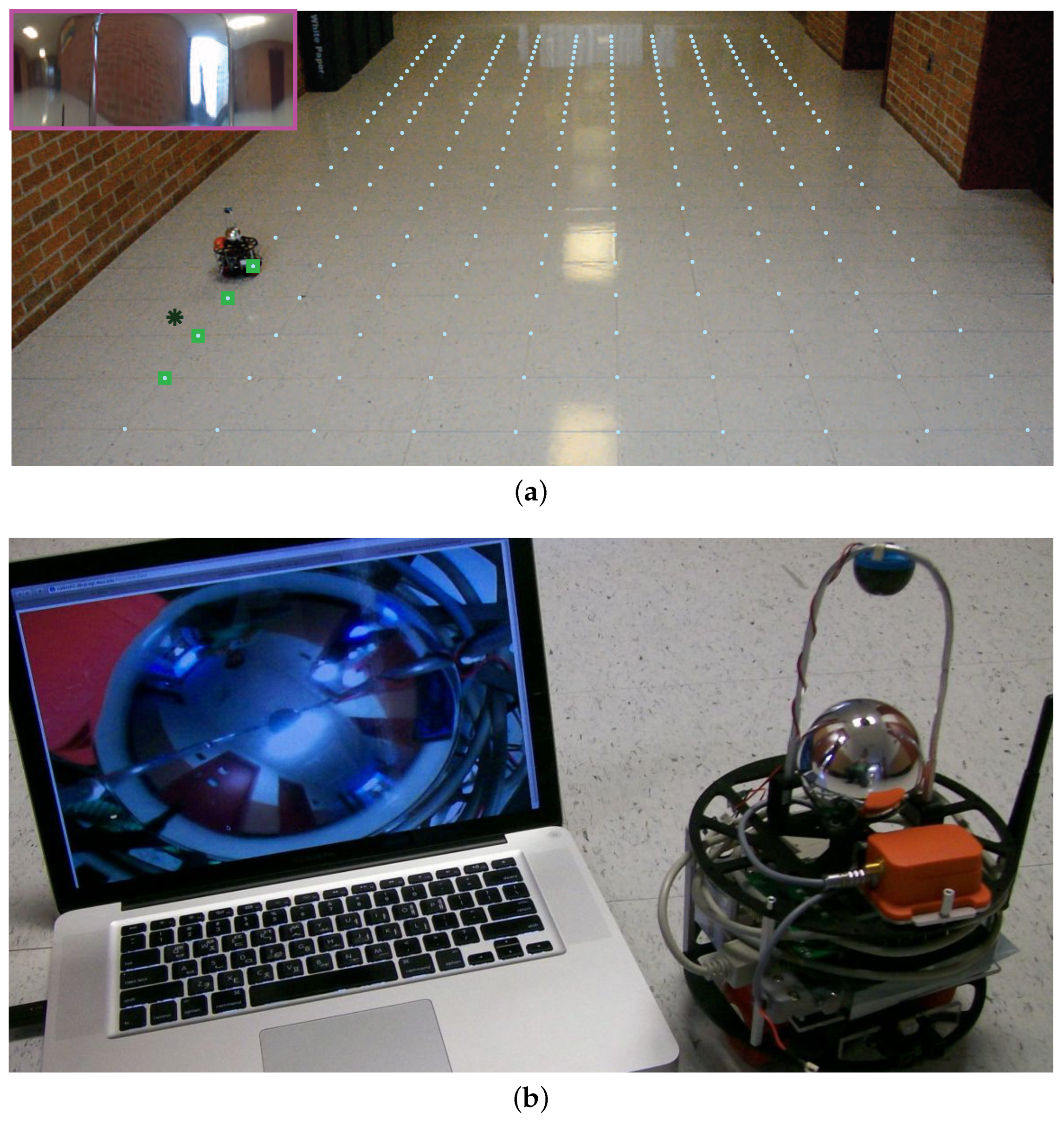 Sensors 18 02866 g002