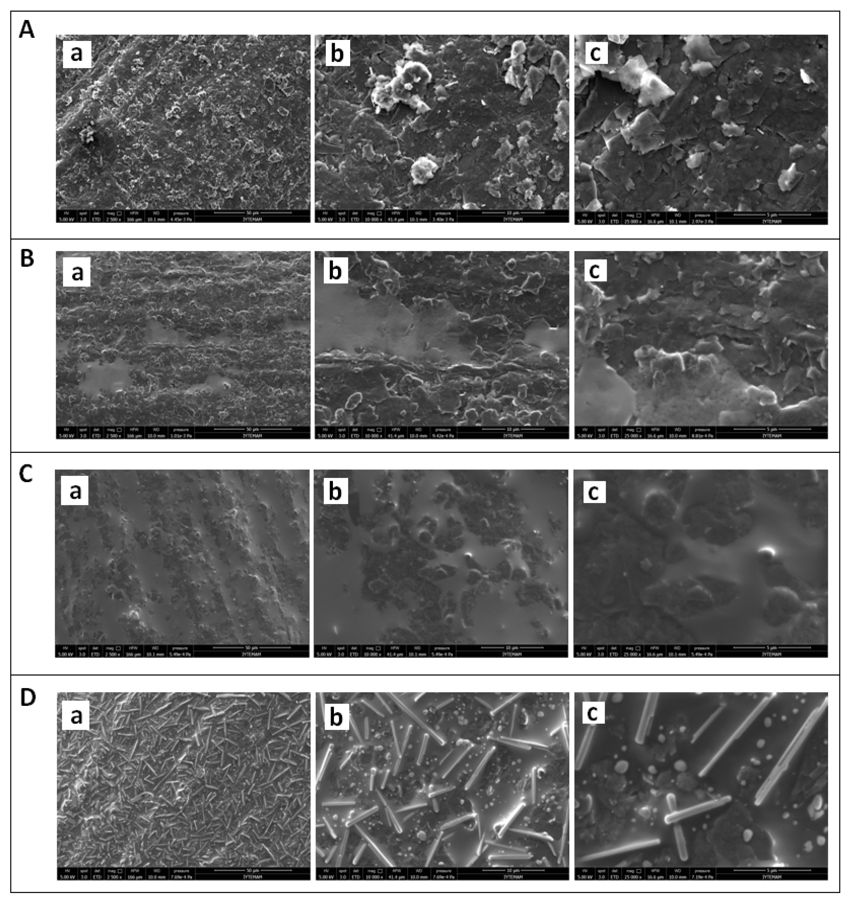 Sensors 18 02868 g004