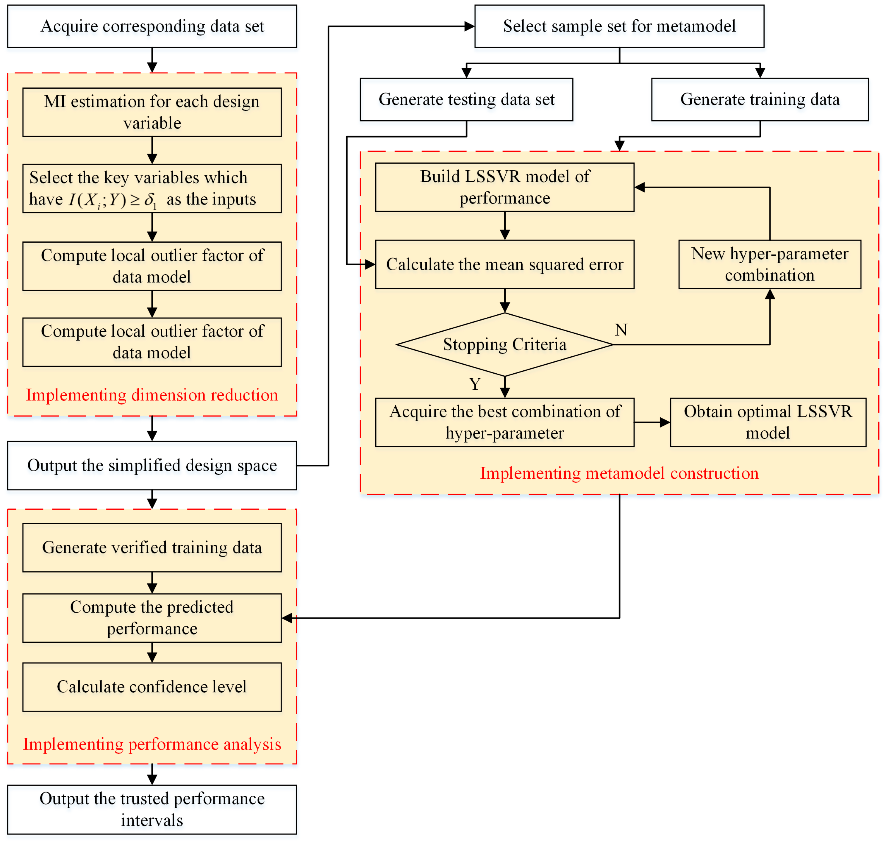 Sensors 18 02871 g005