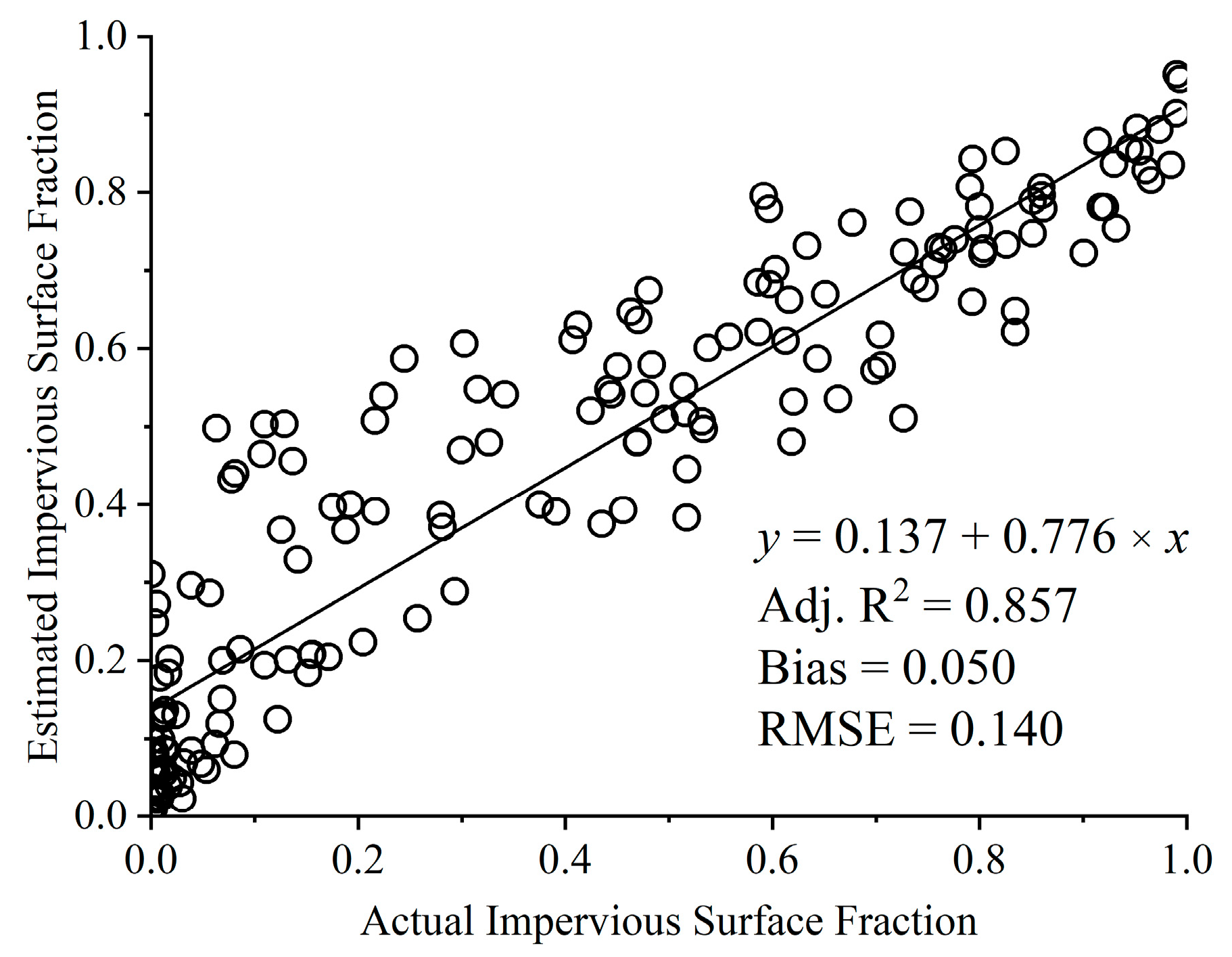 Sensors 18 02873 g006